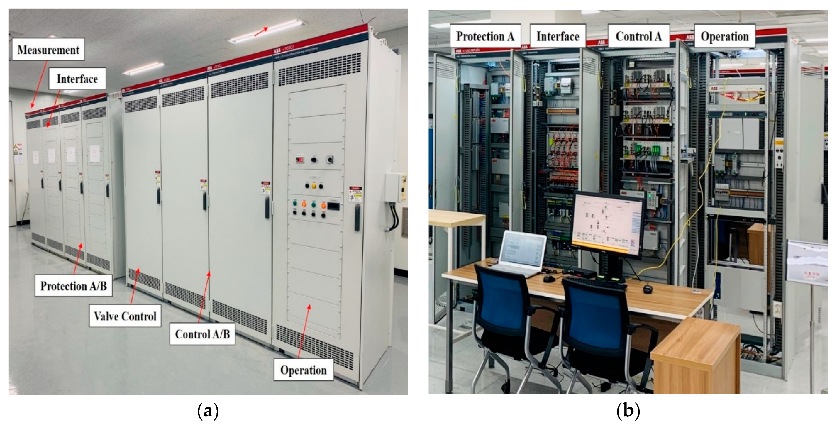 Energies 16 00722 g005 Energies 16 00722 g005