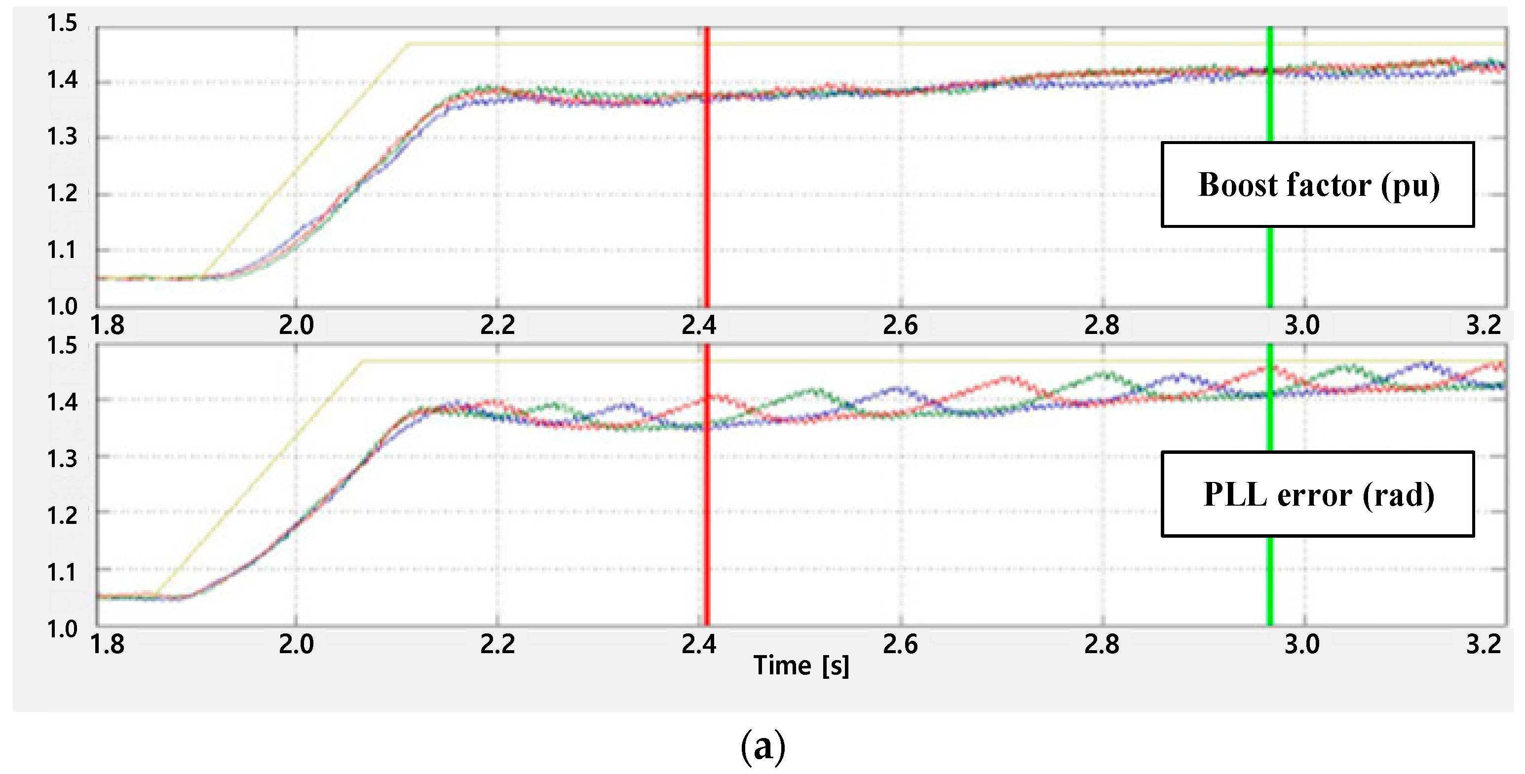 Energies 16 00722 g008a Energies 16 00722 g008a