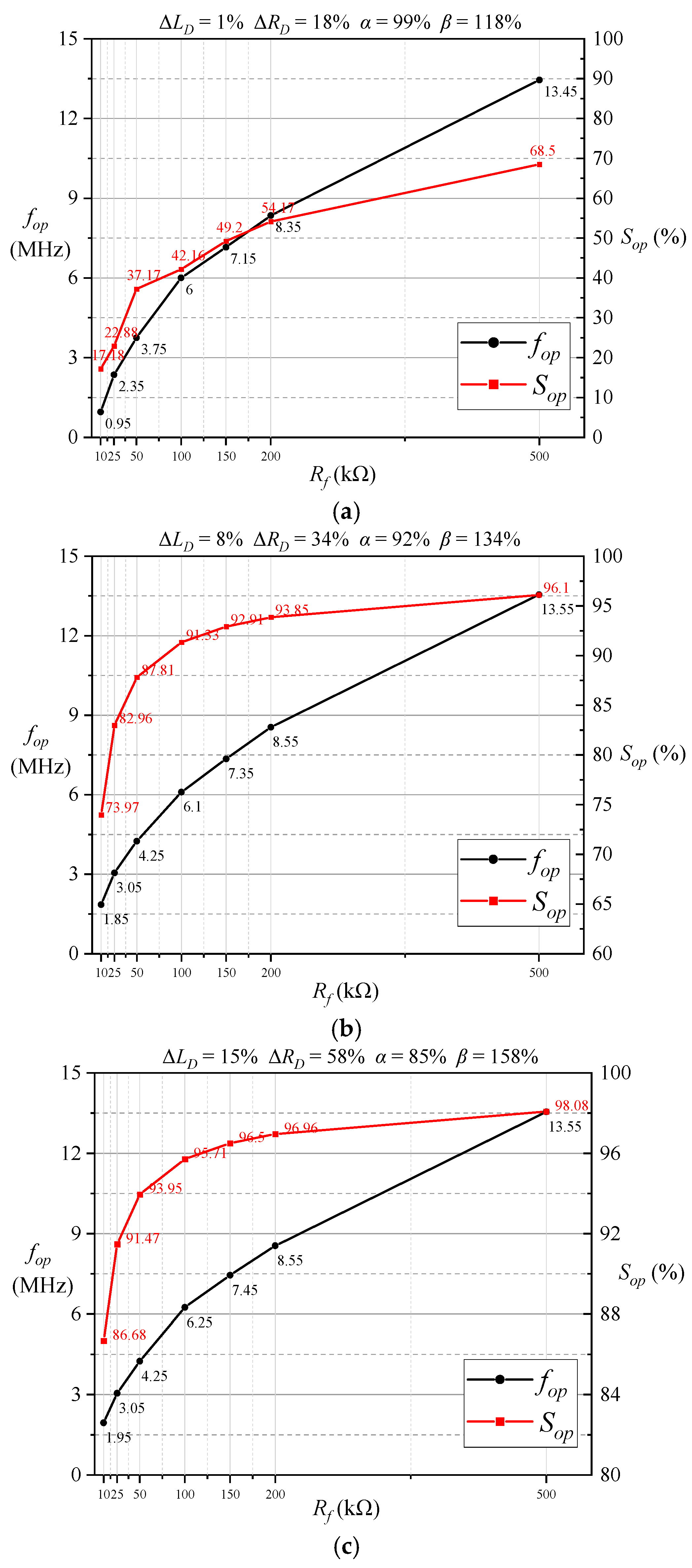 Energies 16 00741 g006