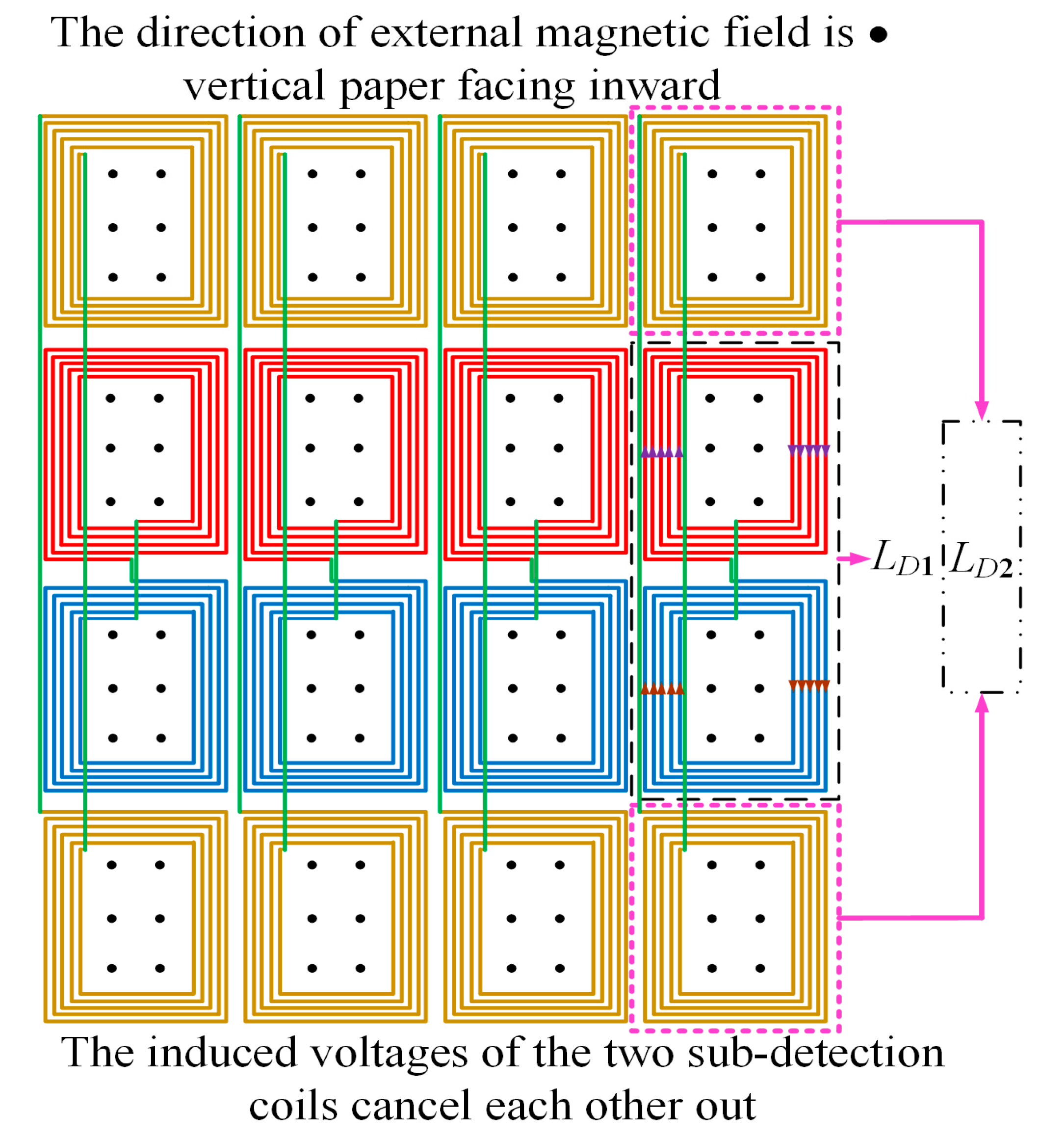 Energies 16 00741 g007