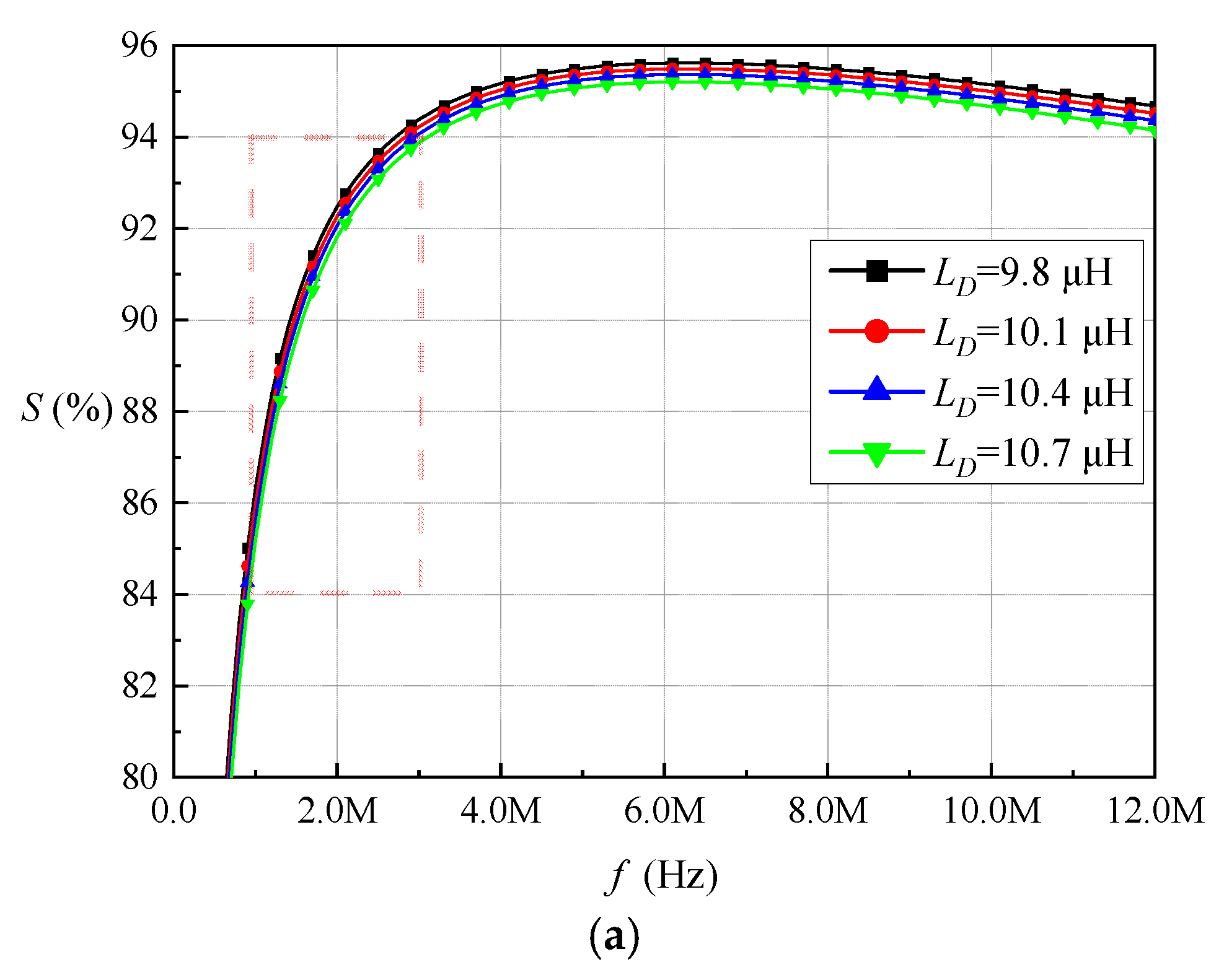 Energies 16 00741 g011a