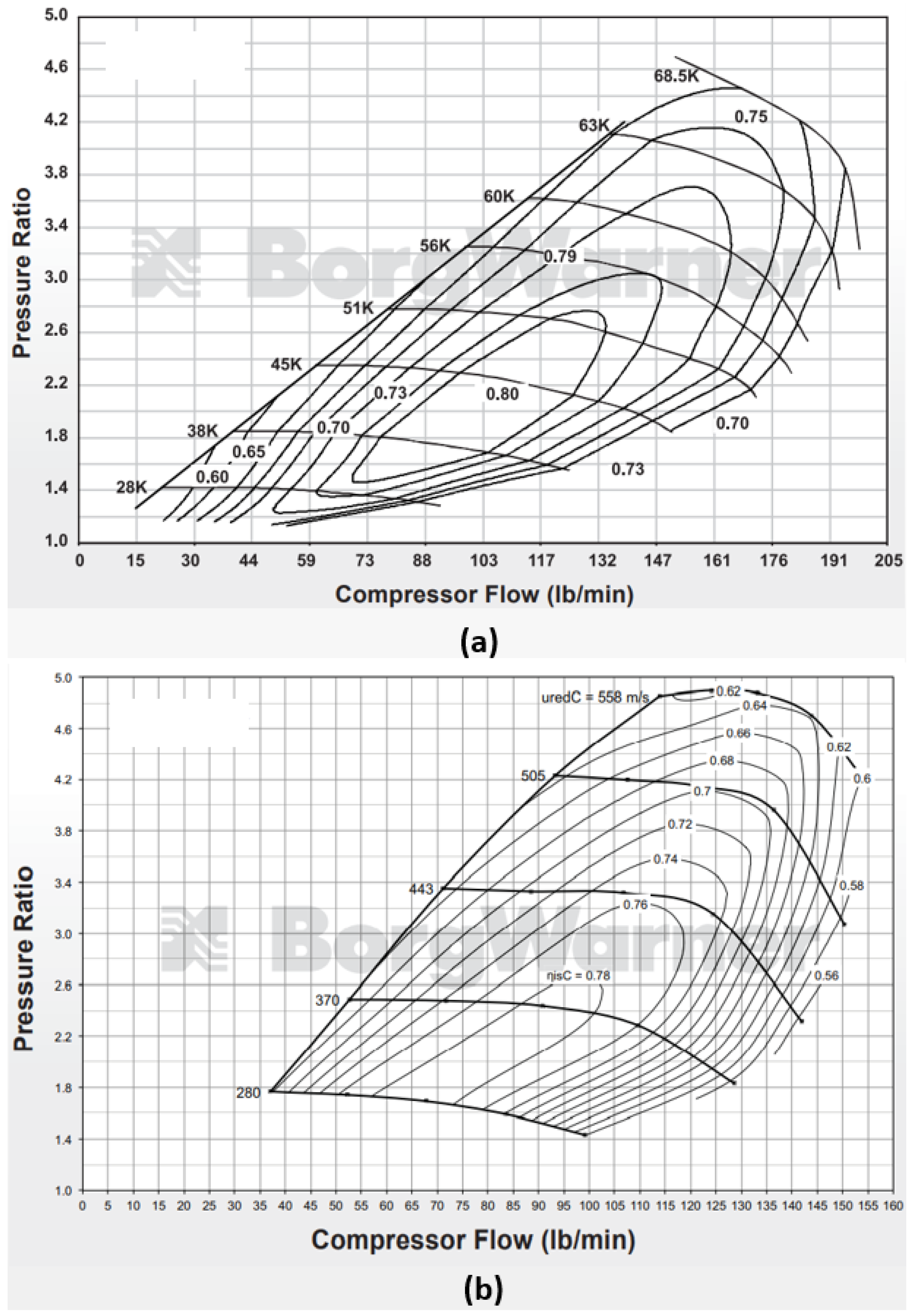 Energies 16 00751 g002