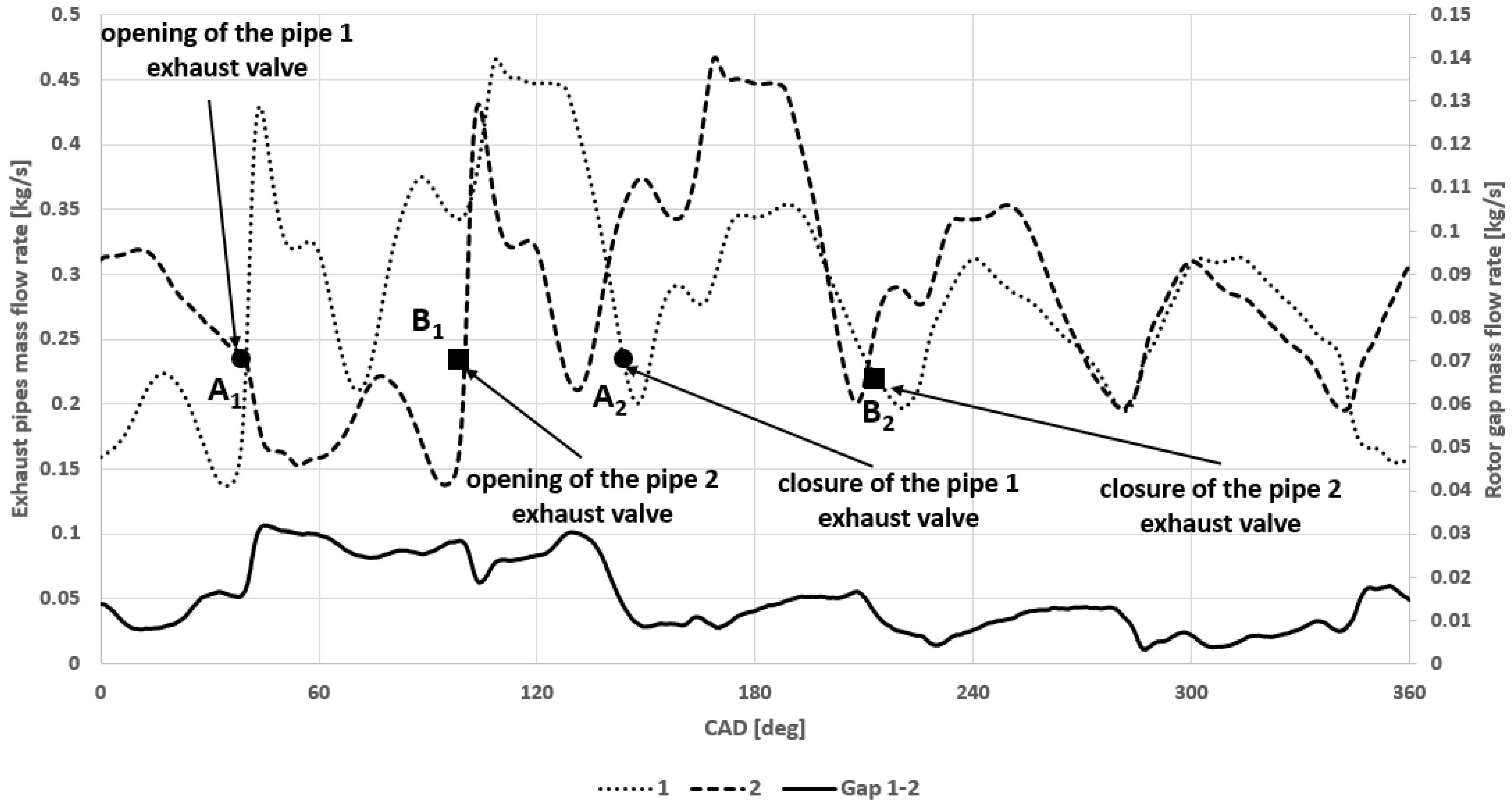 Energies 16 00751 g019