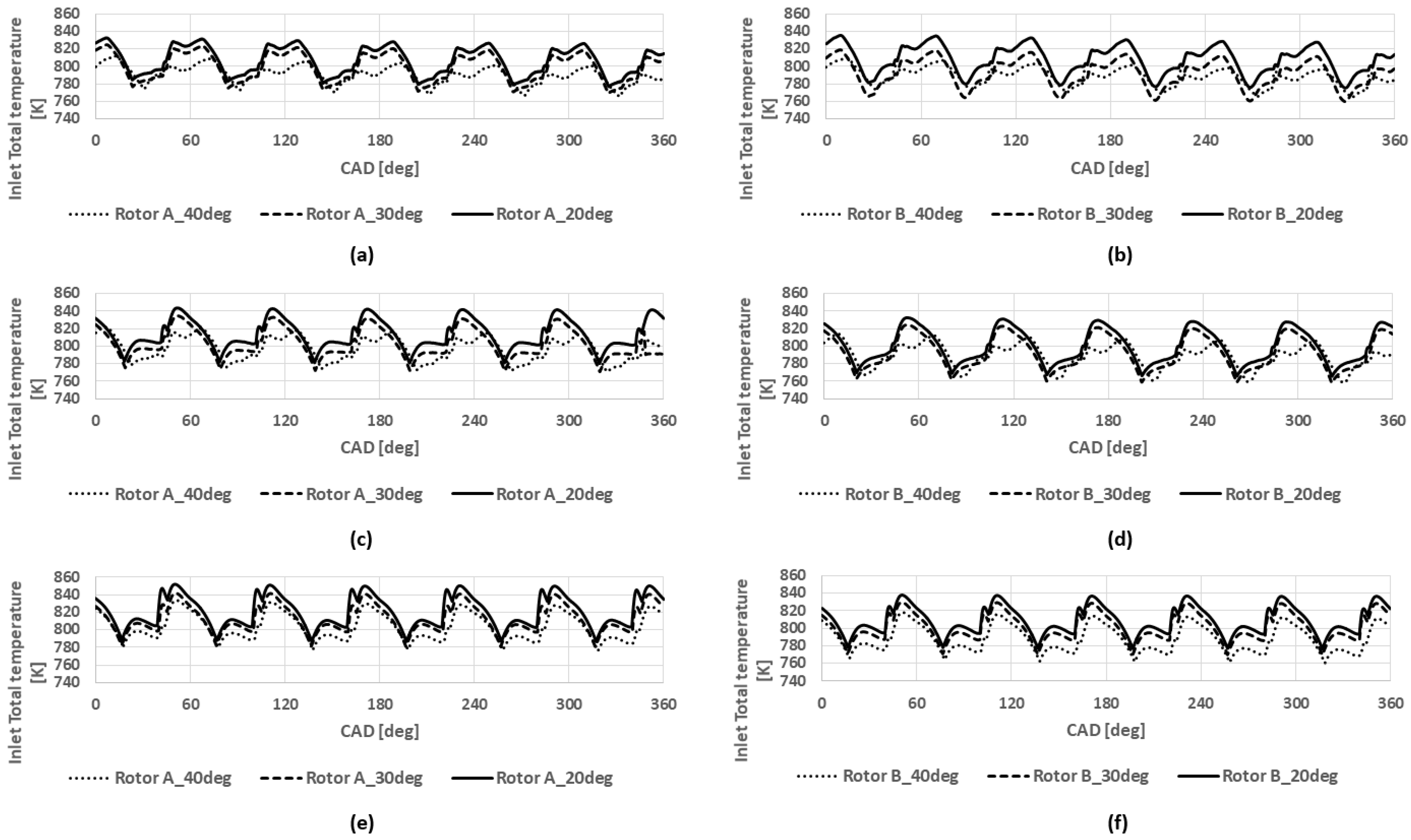 Energies 16 00751 g022