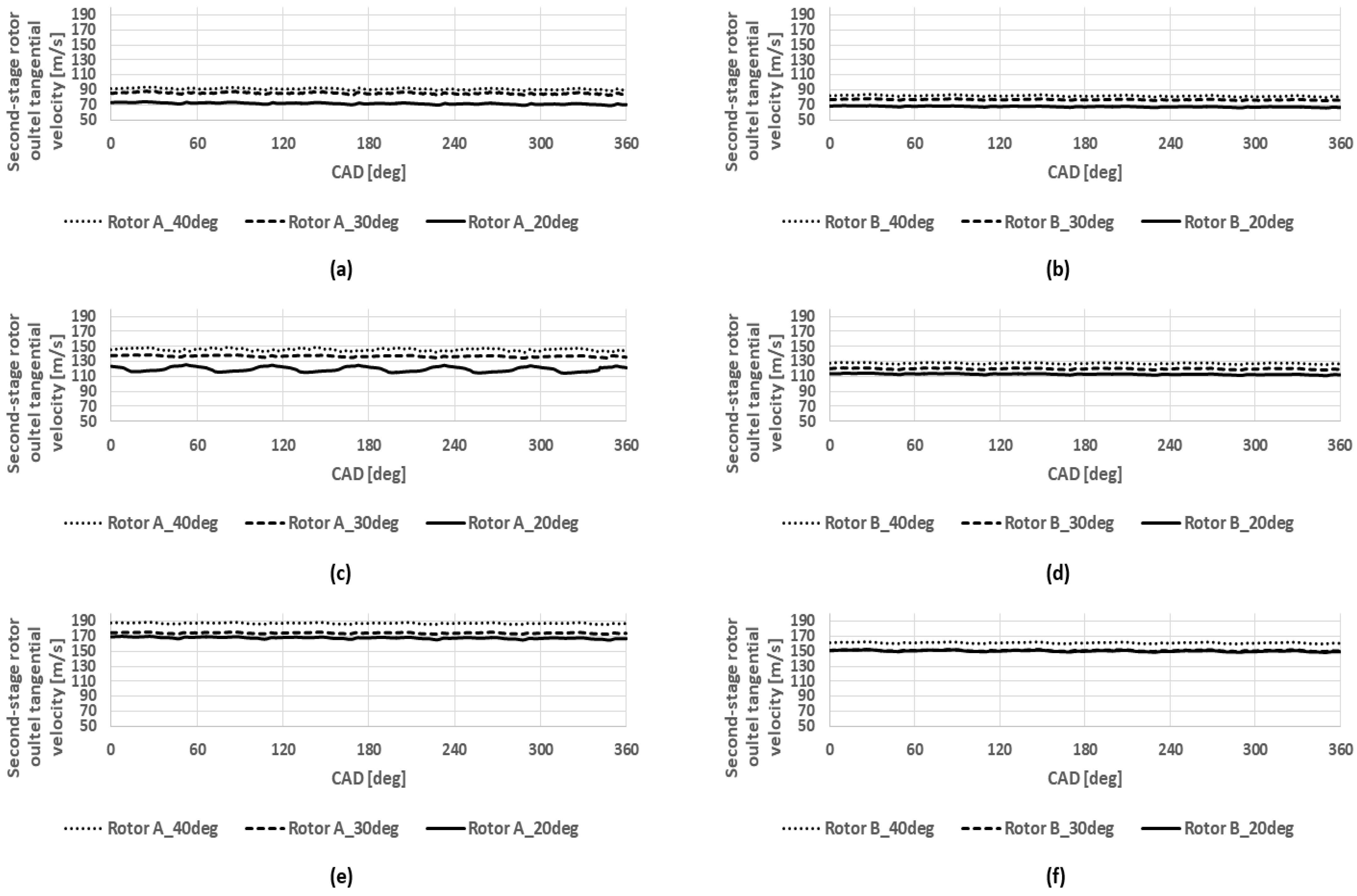 Energies 16 00751 g030