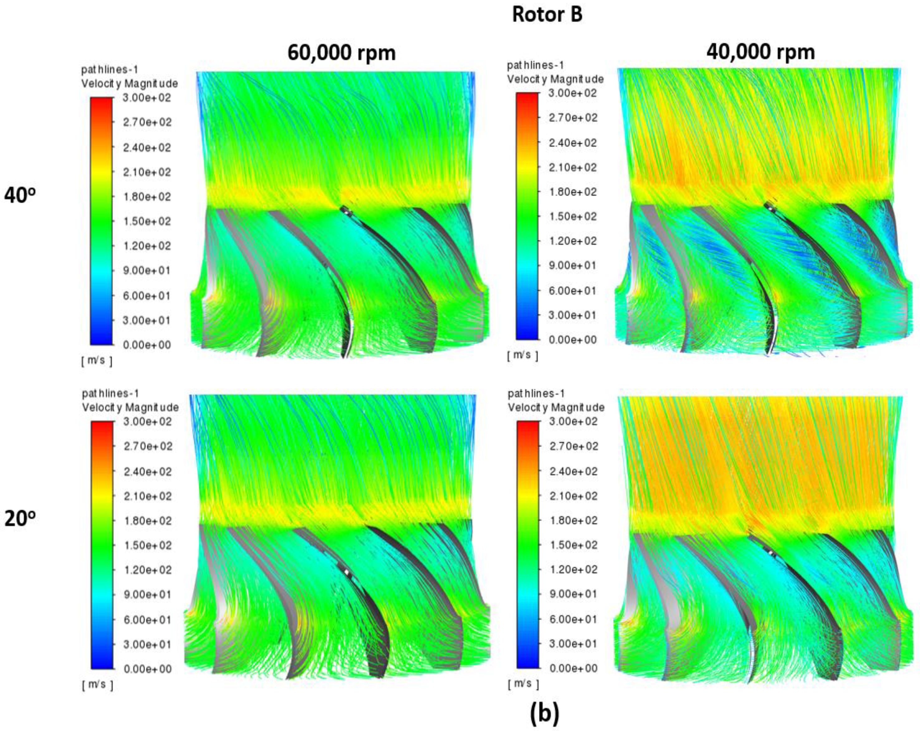 Energies 16 00751 g031b