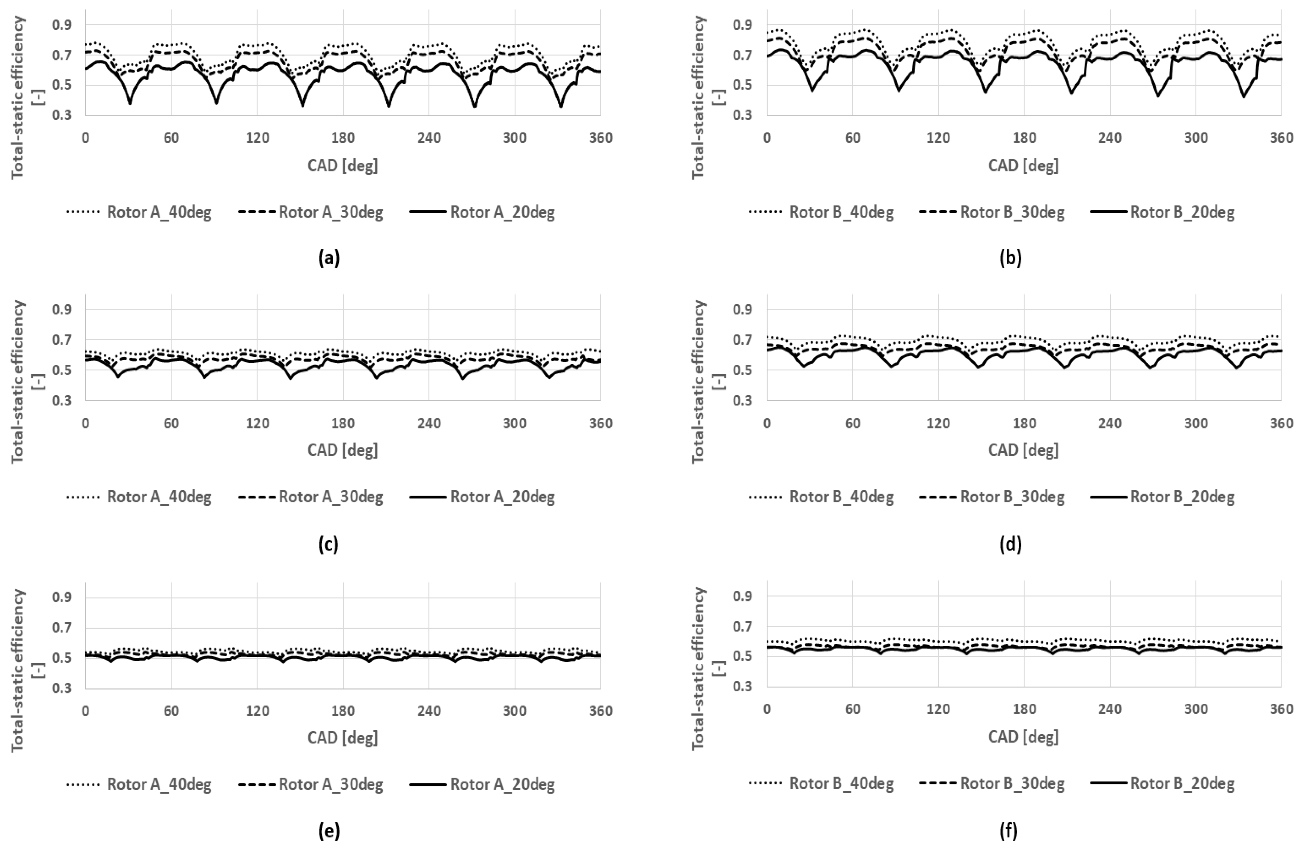 Energies 16 00751 g032
