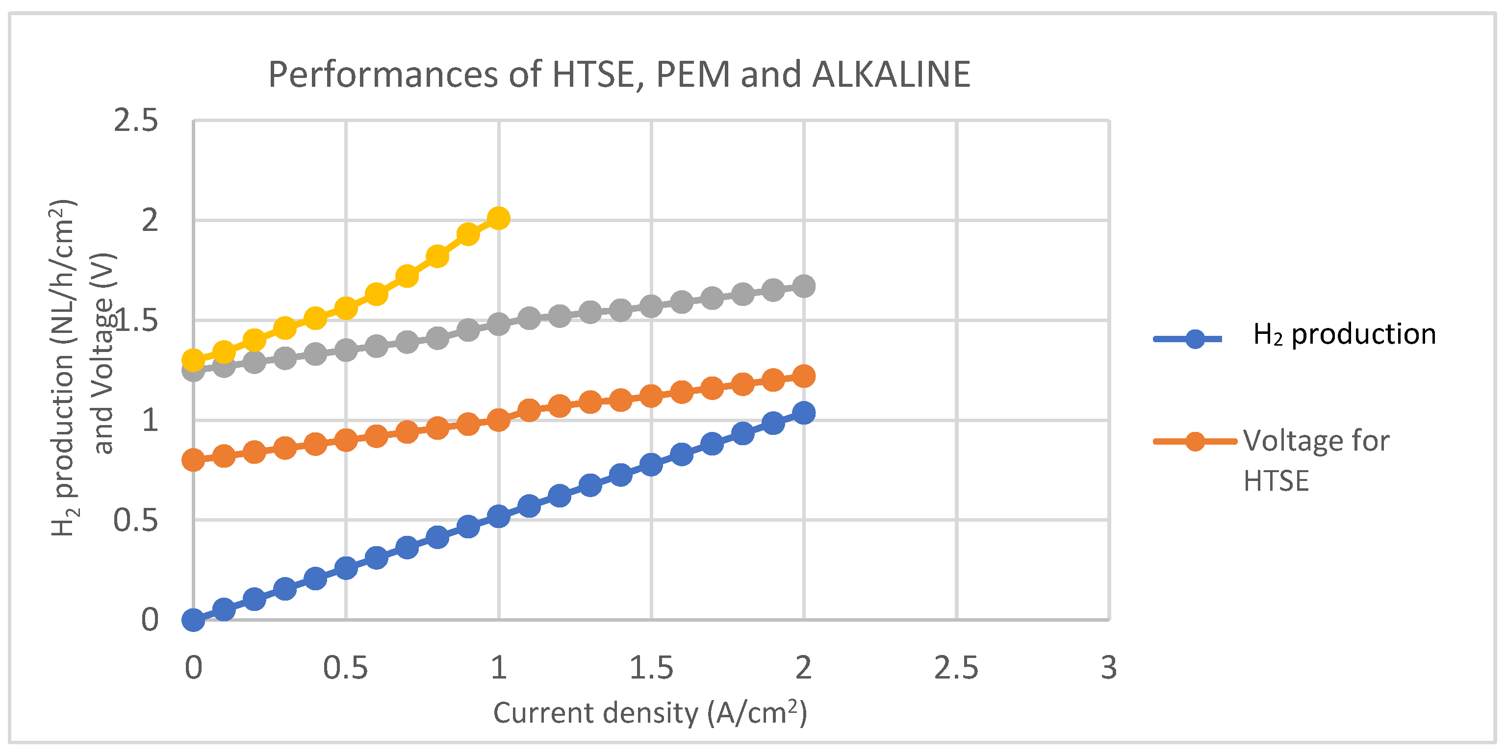 Energies 16 00757 g002 Energies 16 00757 g002