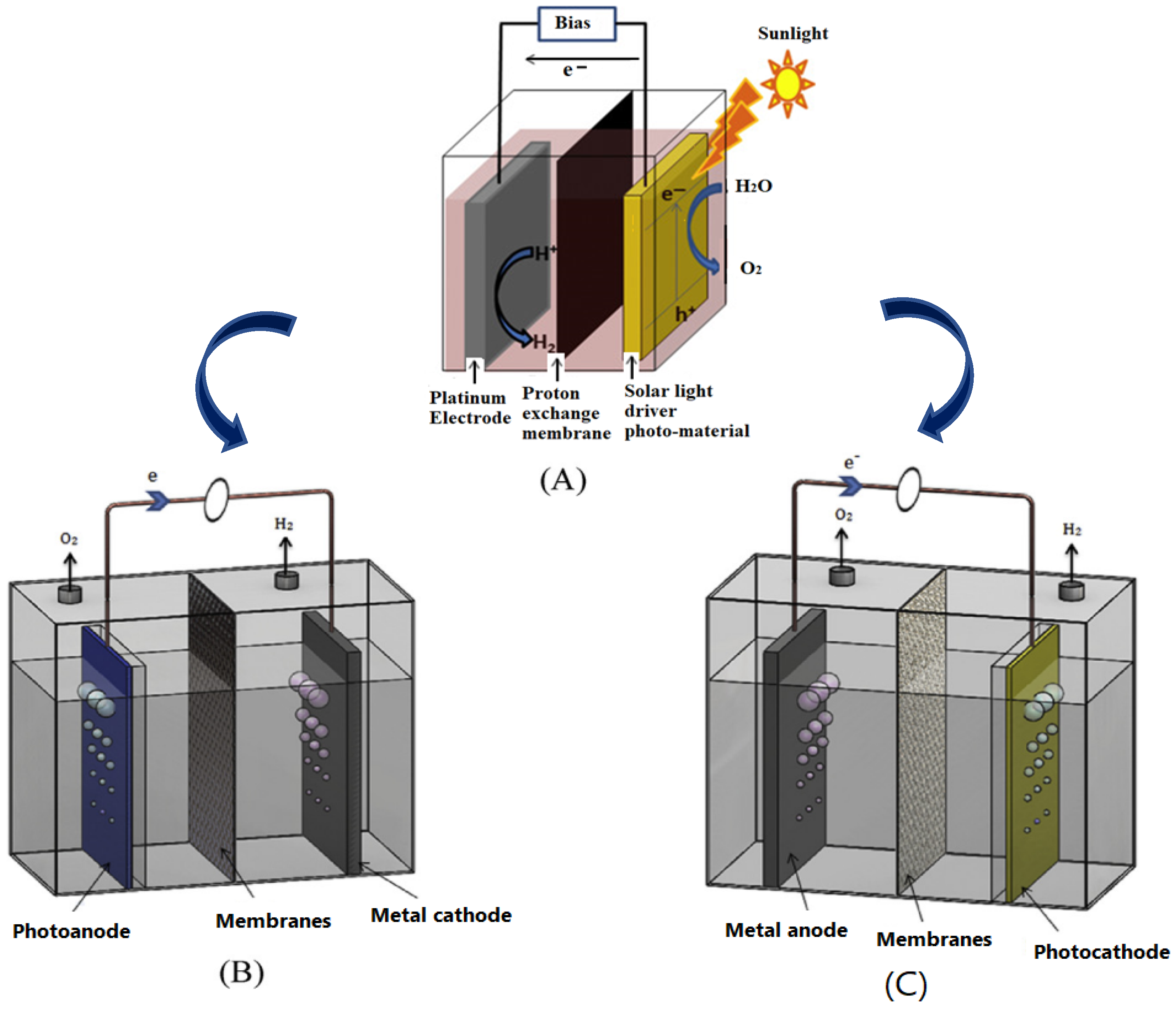 Energies 16 00757 g012 Energies 16 00757 g012