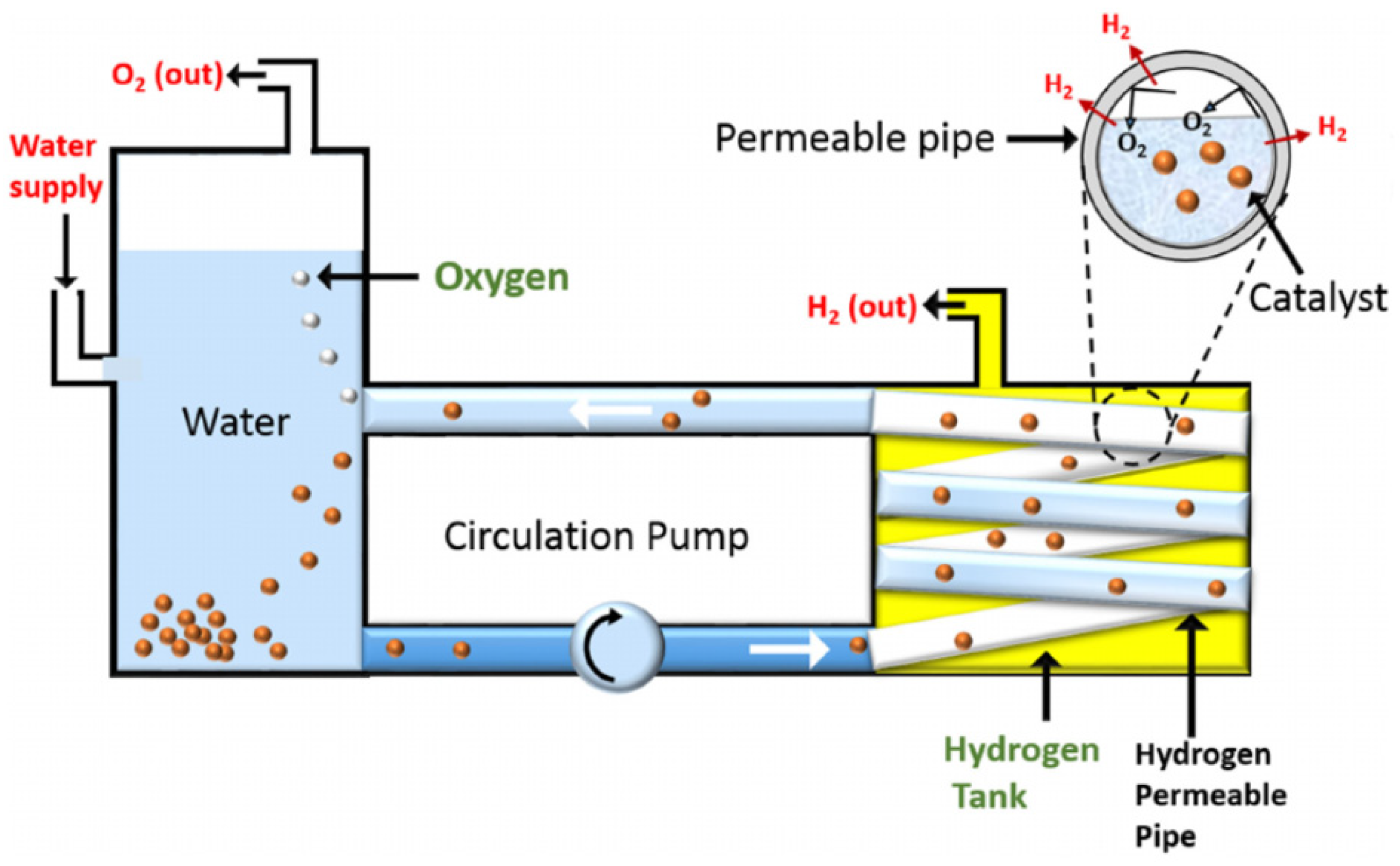 Energies 16 00757 g013 Energies 16 00757 g013