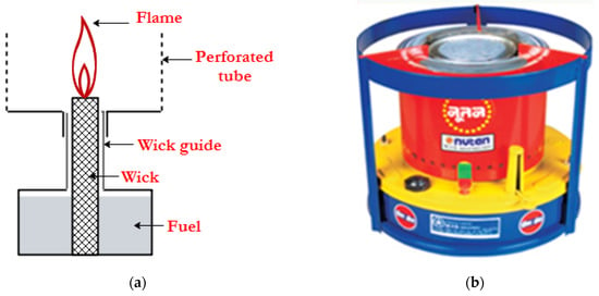 Indoor gas burner TT-380 (11,4kW)