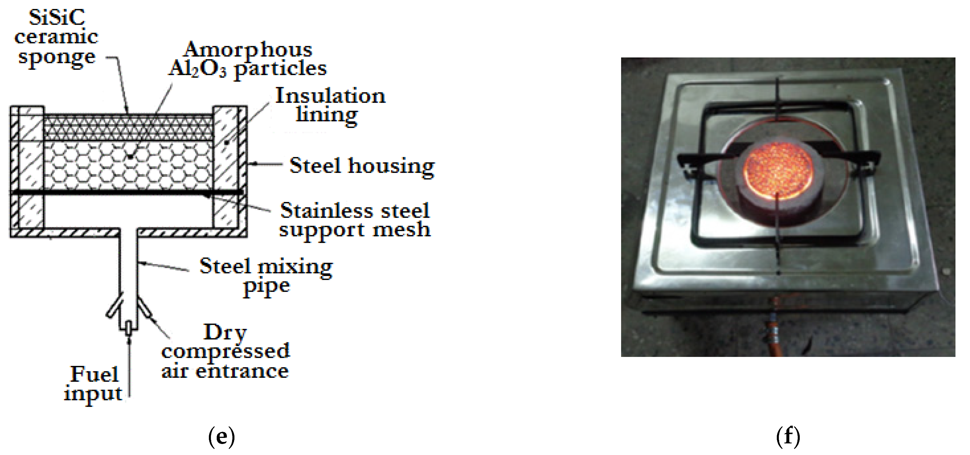 Battery-Powered Stove Boils Water 10x Faster Than Gas Equivalents - Market  Insights