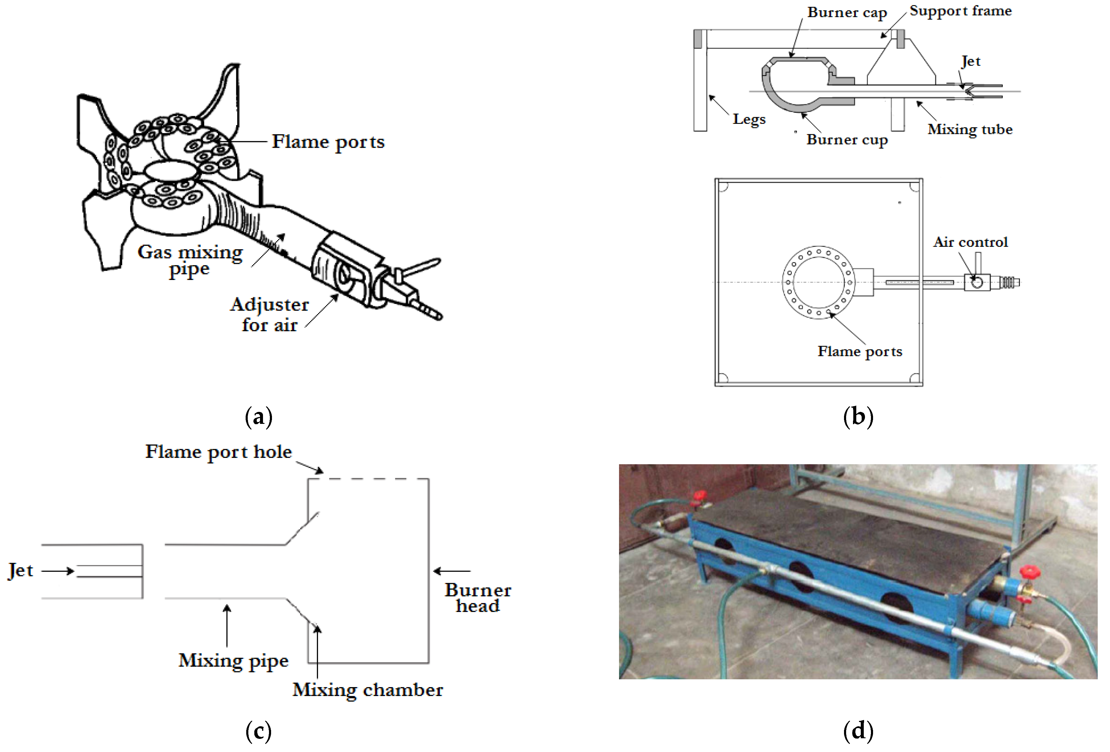 Energies 16 00763 g009a