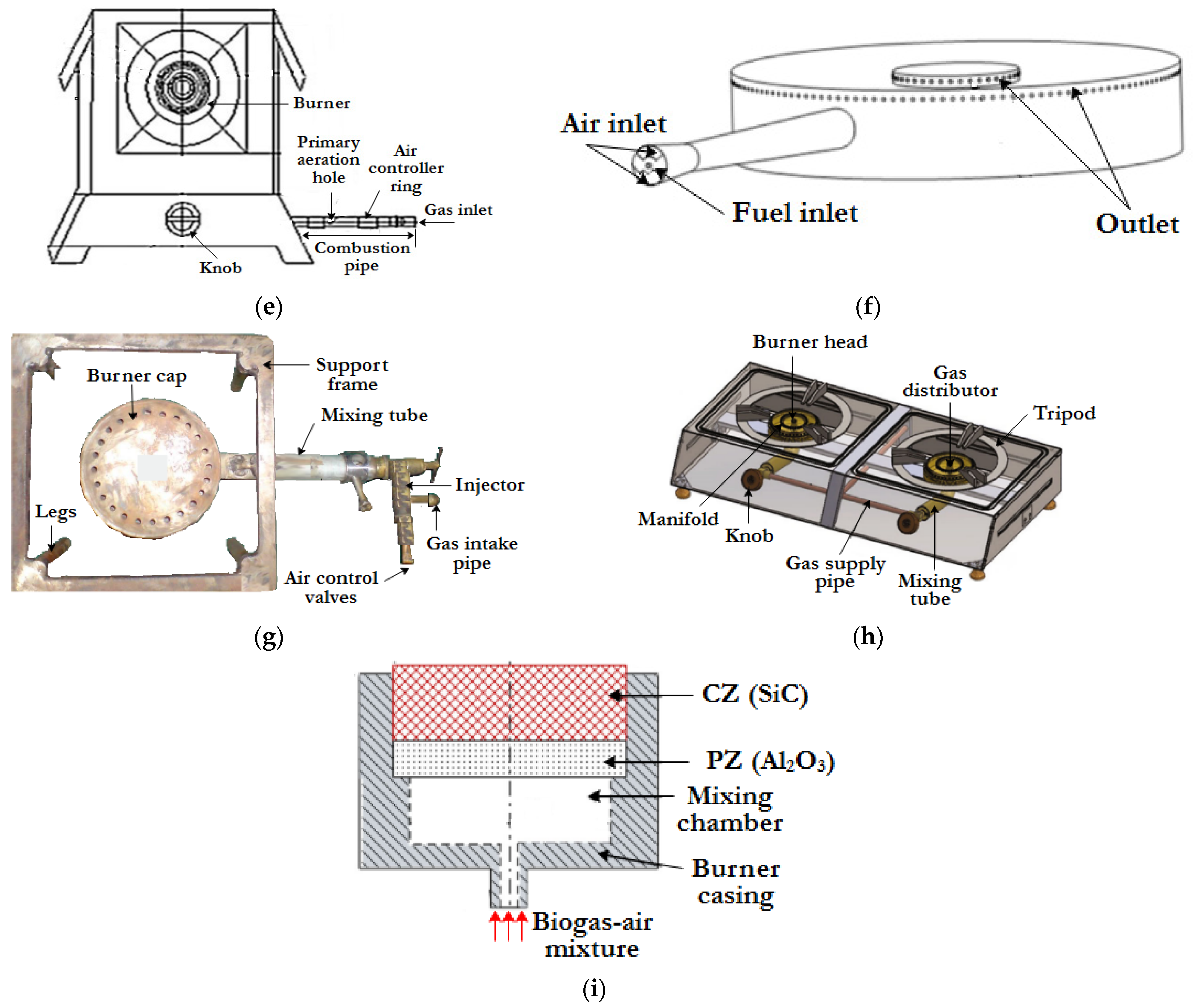 Energies 16 00763 g009b