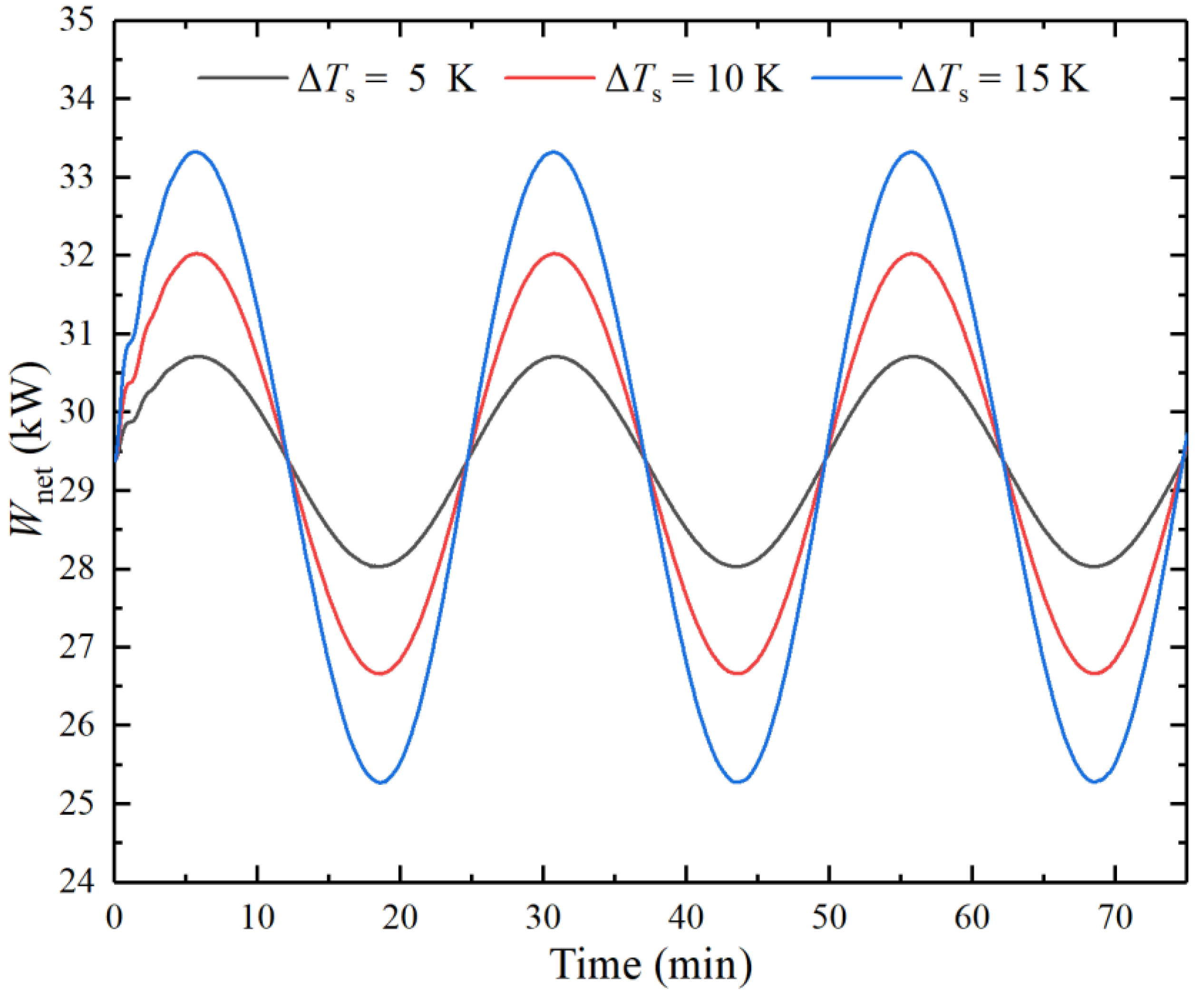 Energies 16 00765 g008