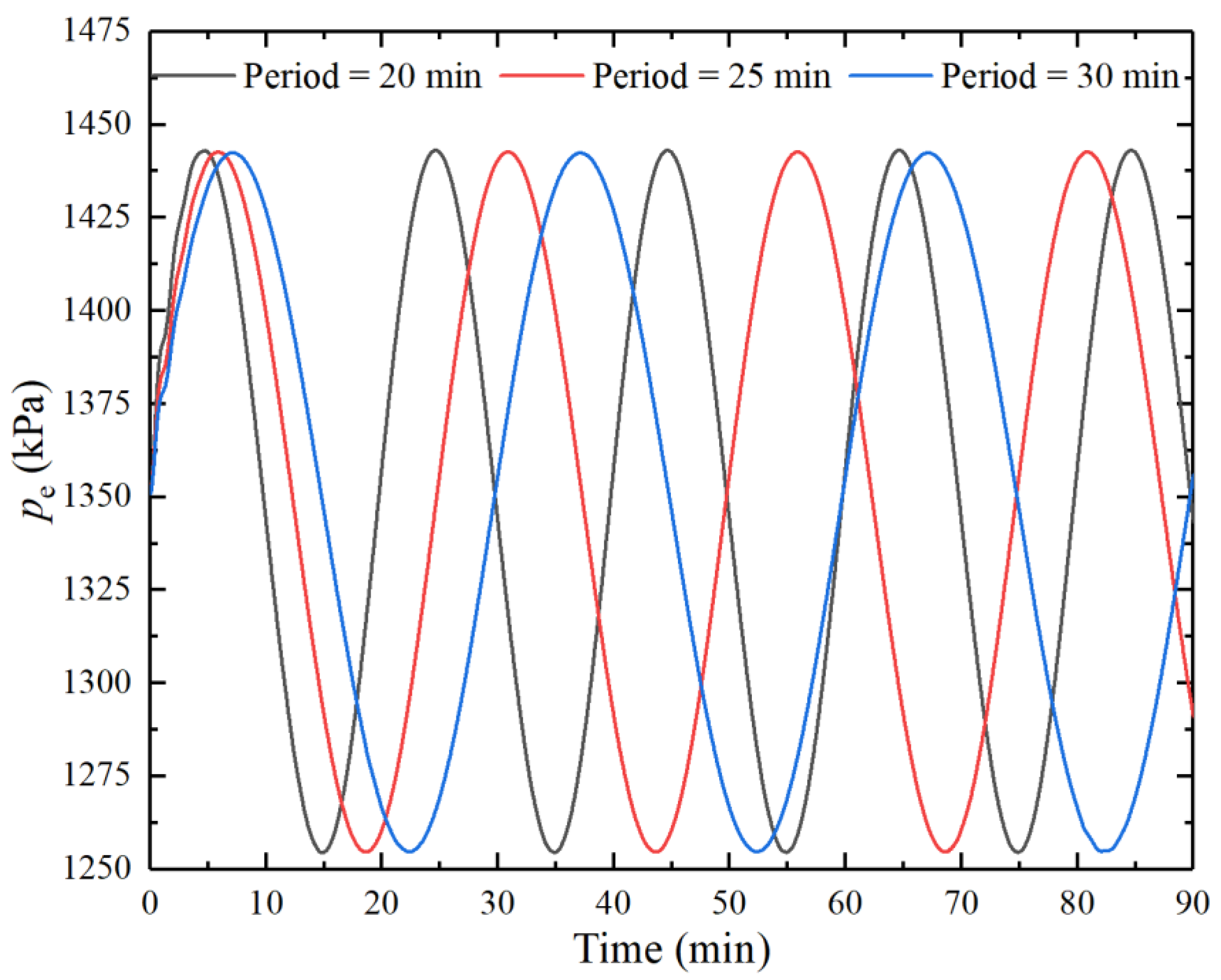 Energies 16 00765 g012