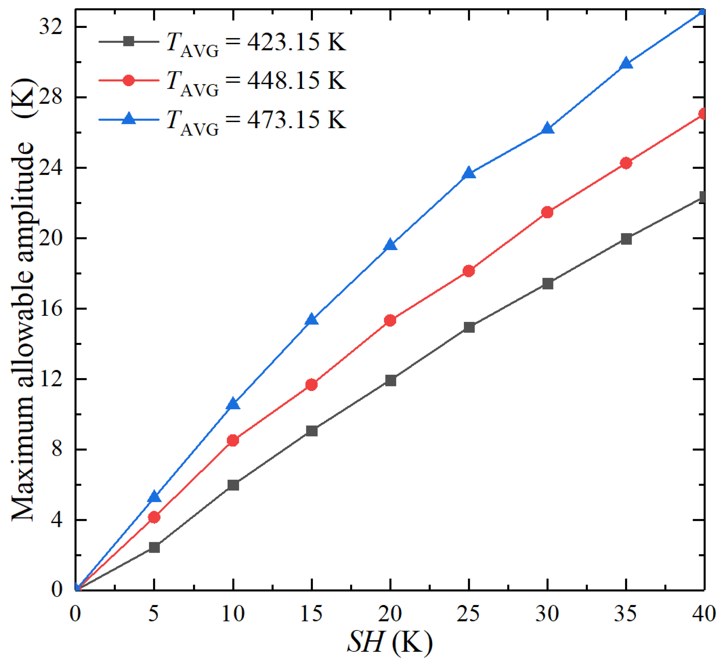 Energies 16 00765 g016