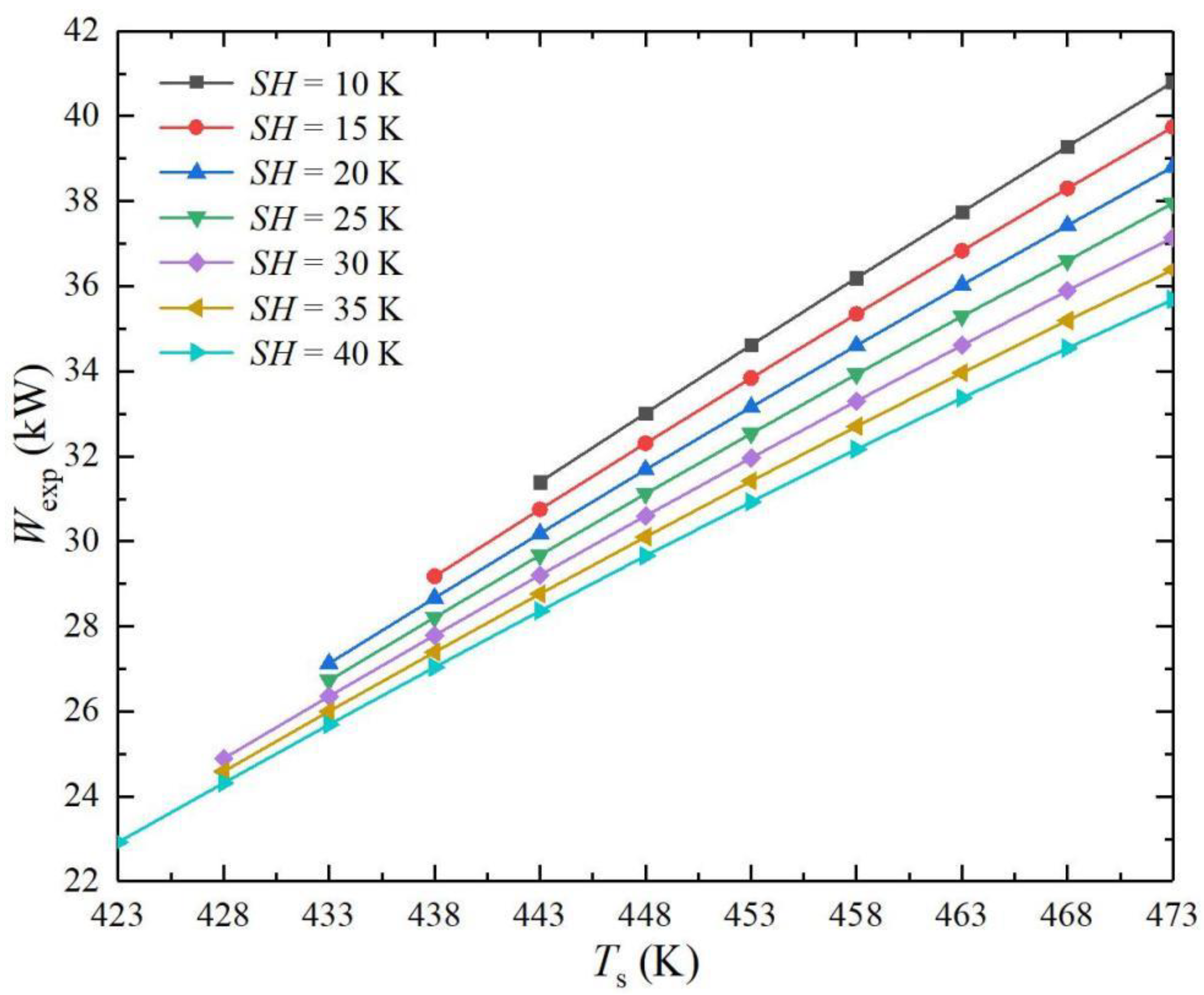 Energies 16 00765 g018