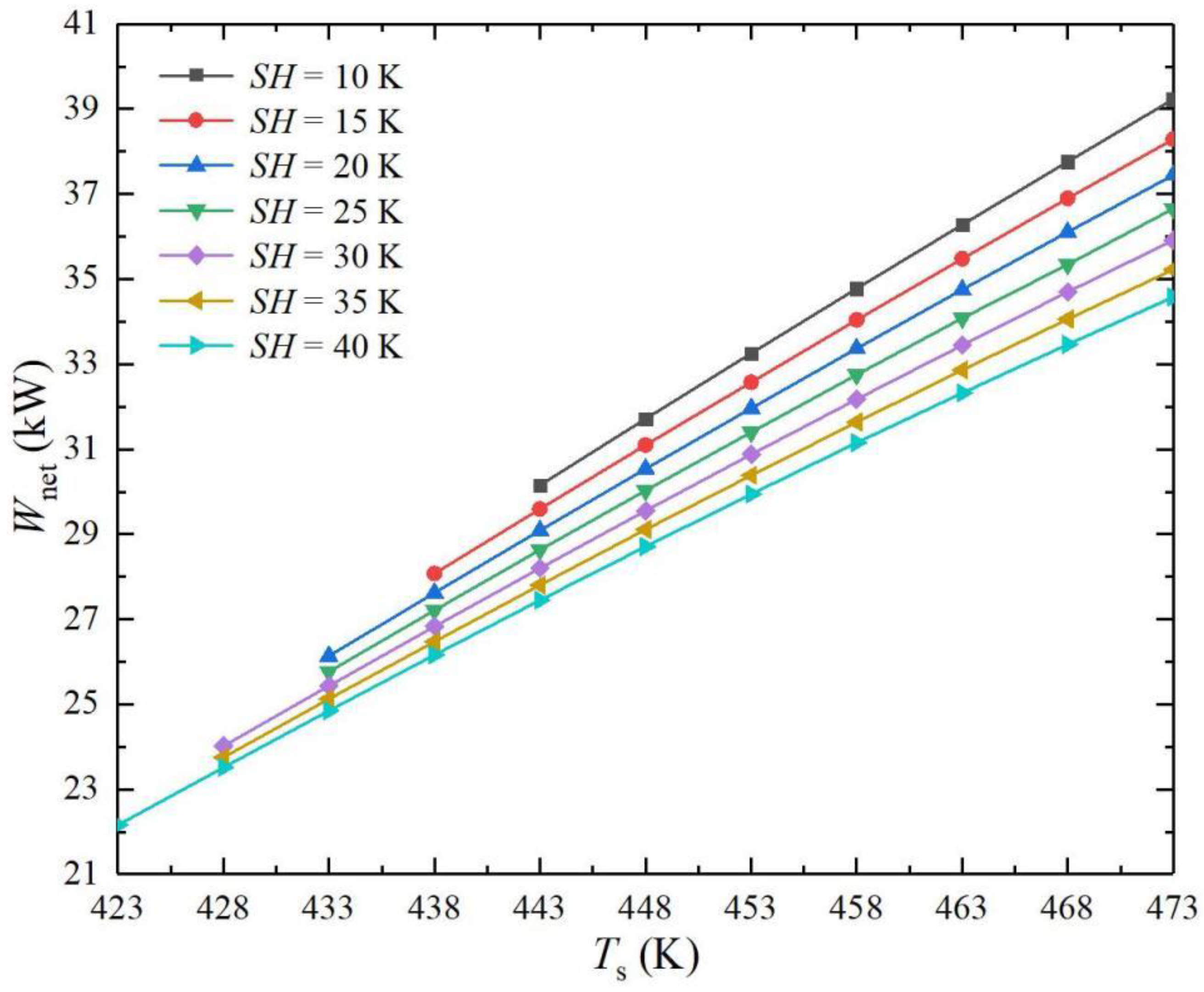 Energies 16 00765 g019