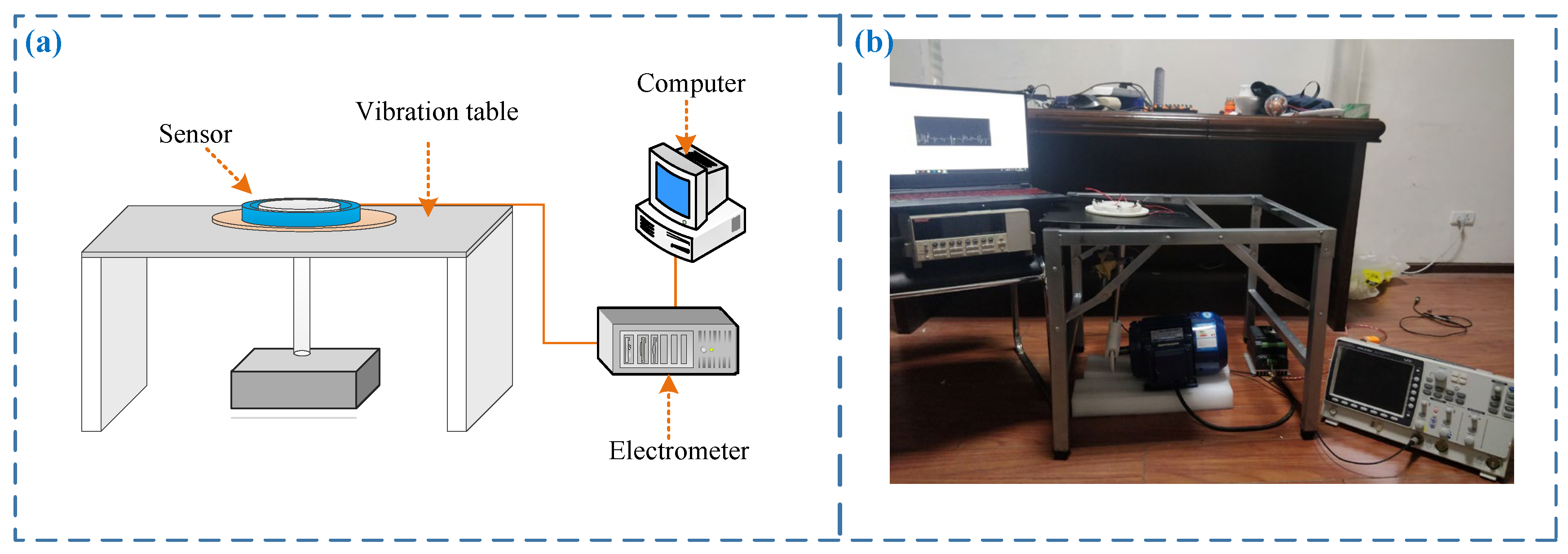 Energies 16 00770 g003 Energies 16 00770 g003