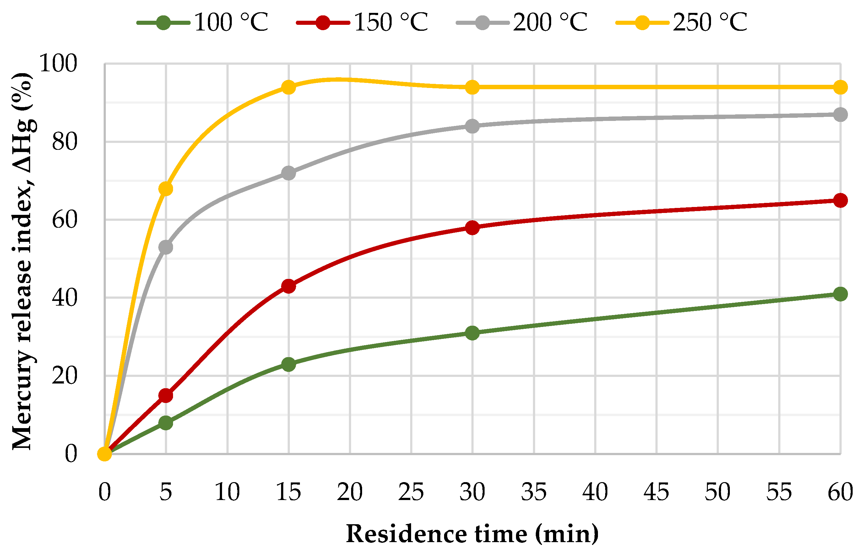 Energies 16 00772 g003