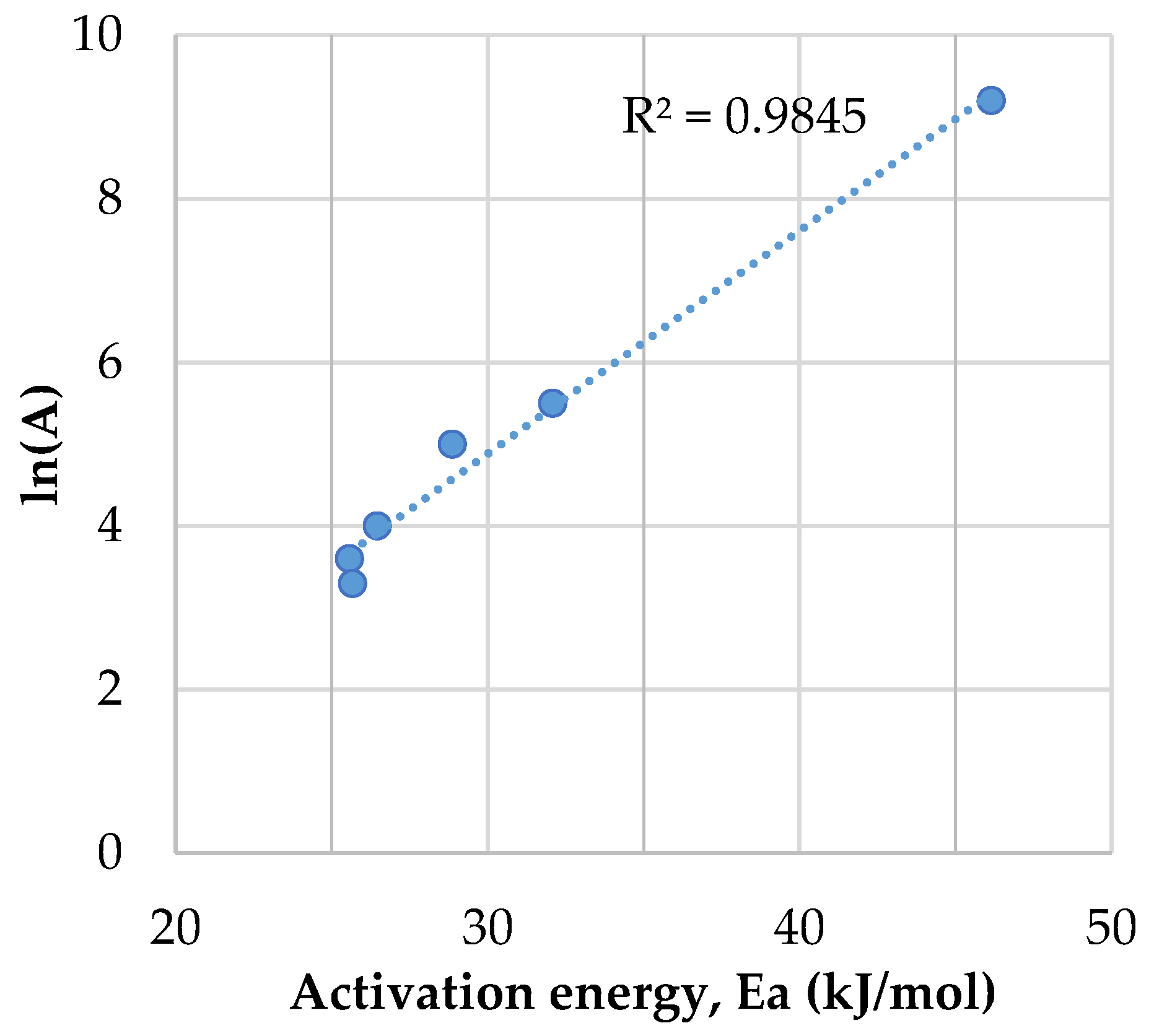 Energies 16 00772 g004