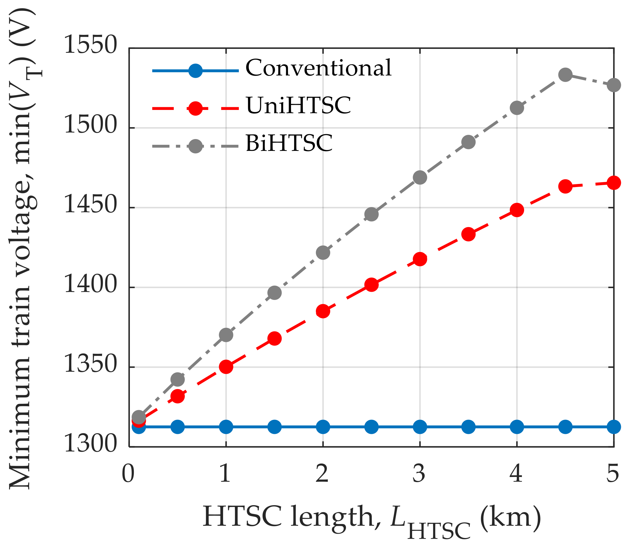 Energies 16 00776 g015
