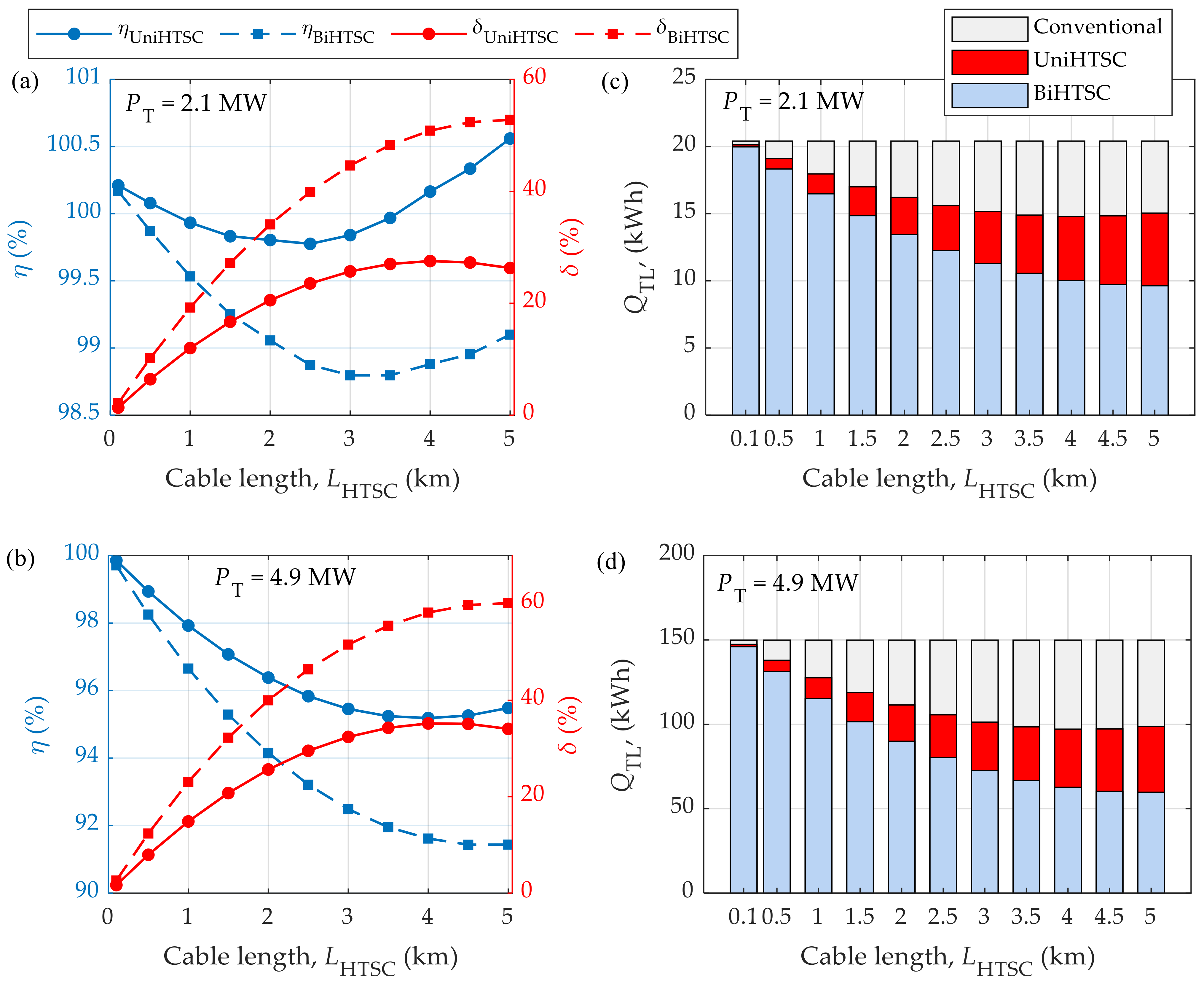 Energies 16 00776 g016