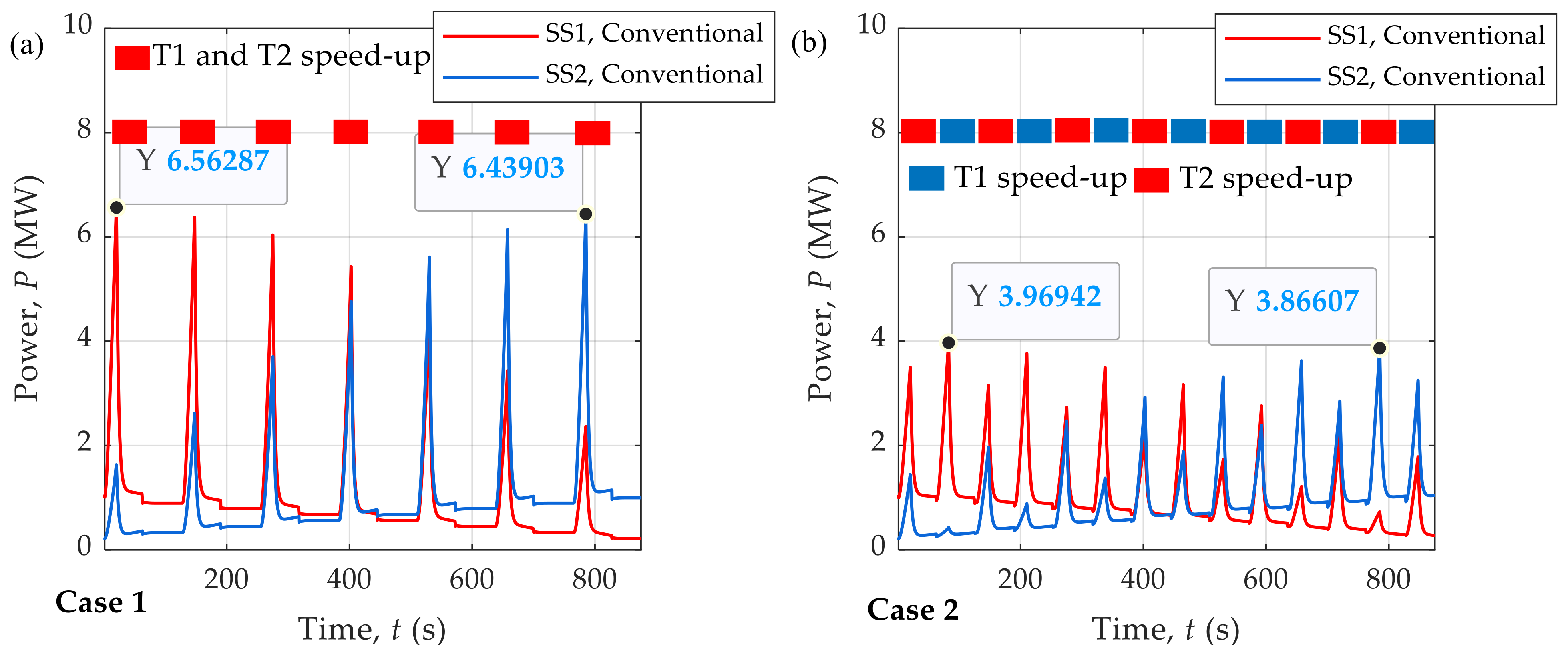 Energies 16 00776 g018
