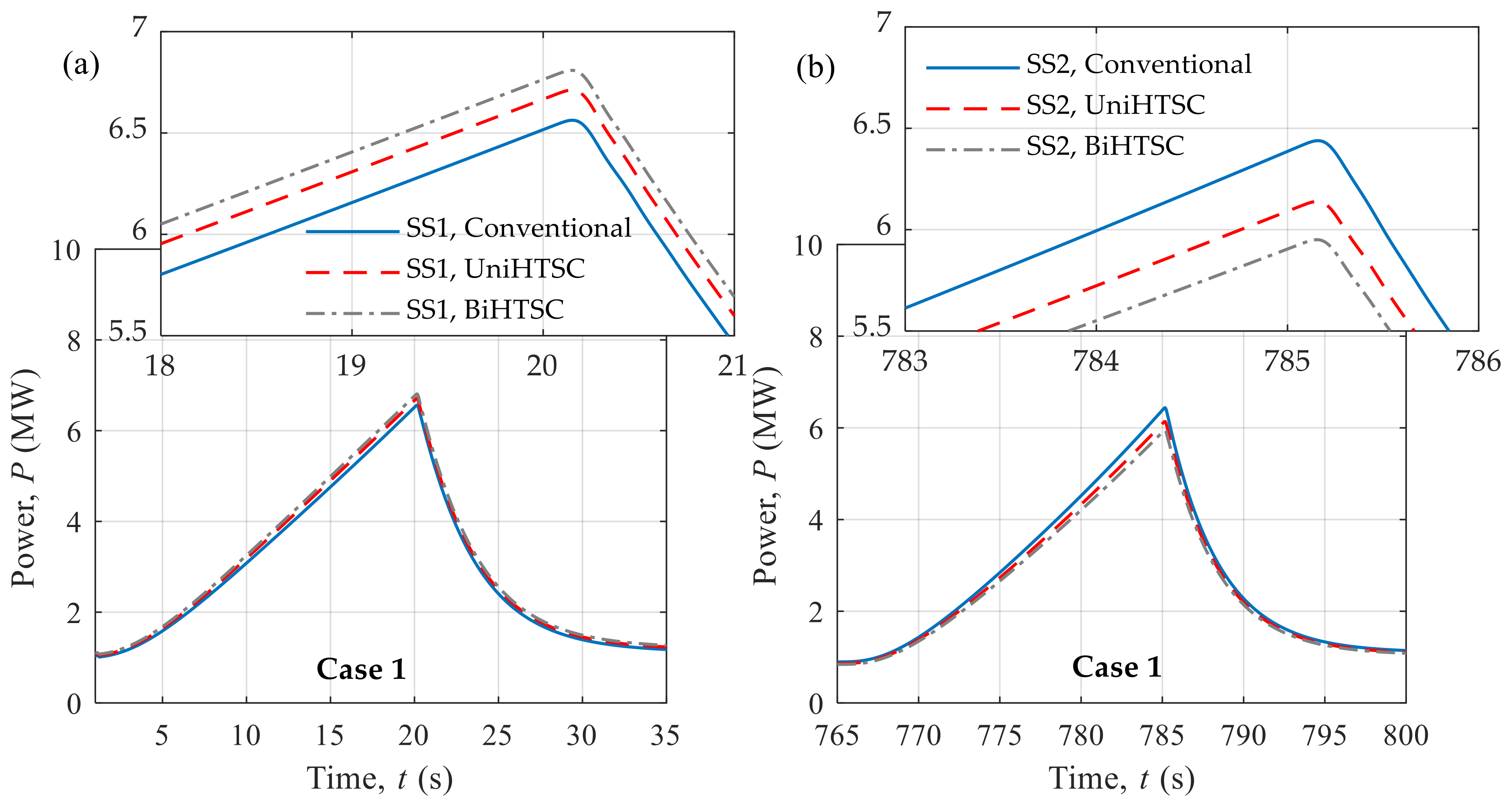 Energies 16 00776 g019