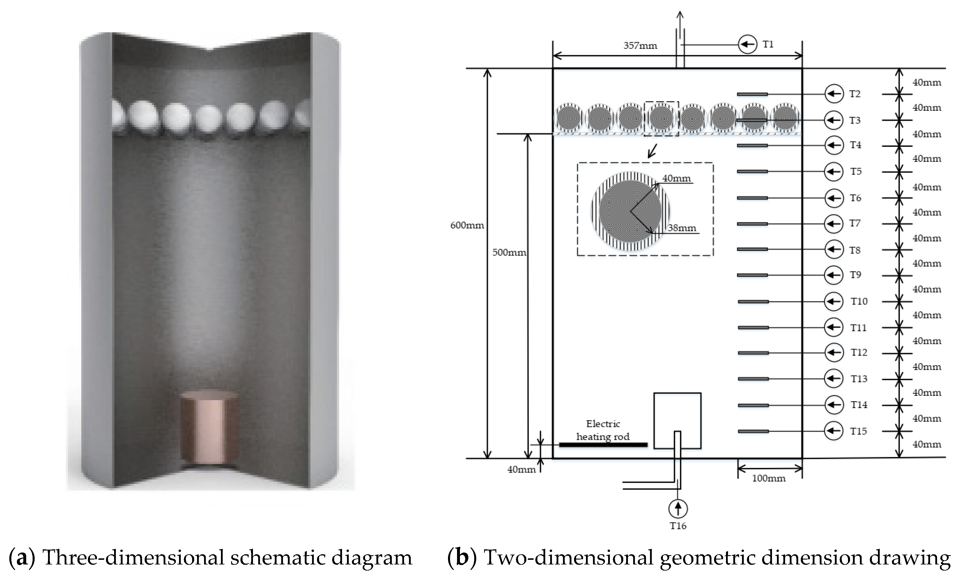 Energies 16 00777 g003