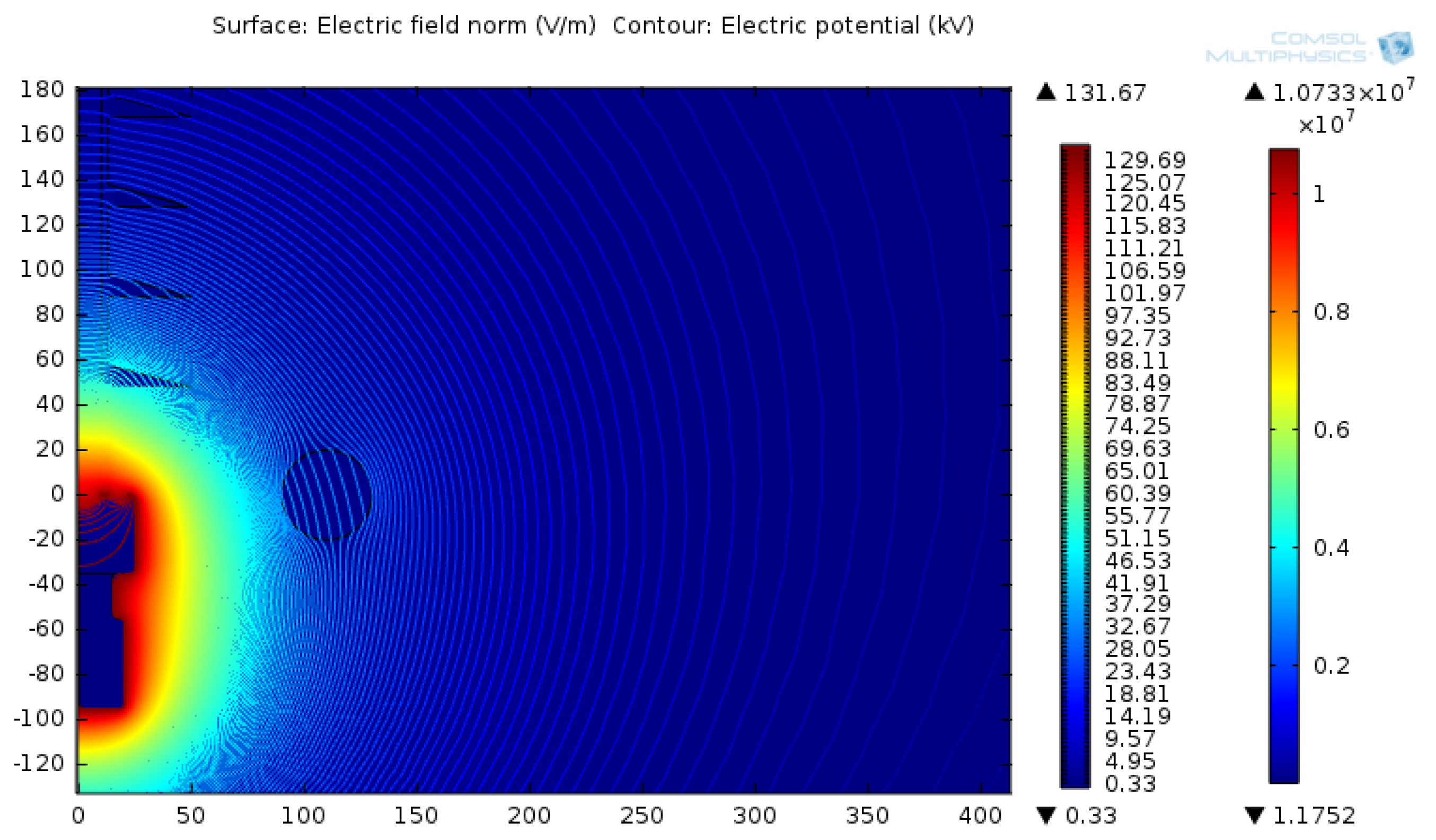 Energies 16 00778 g006
