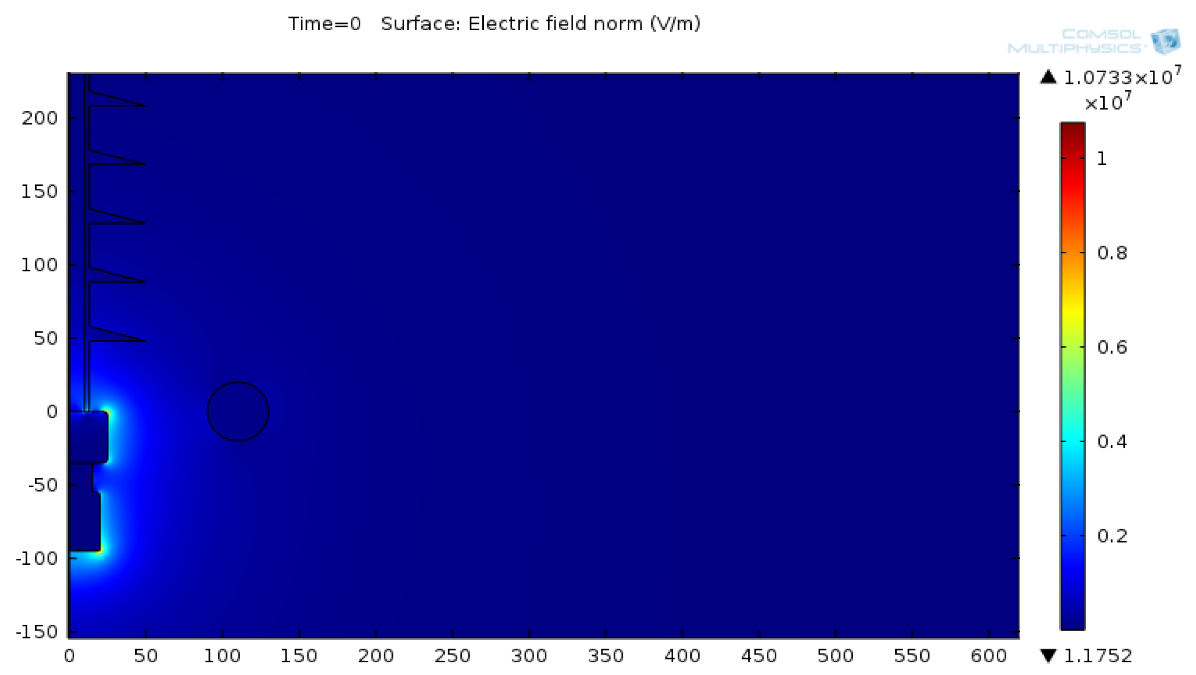 Energies 16 00778 g007