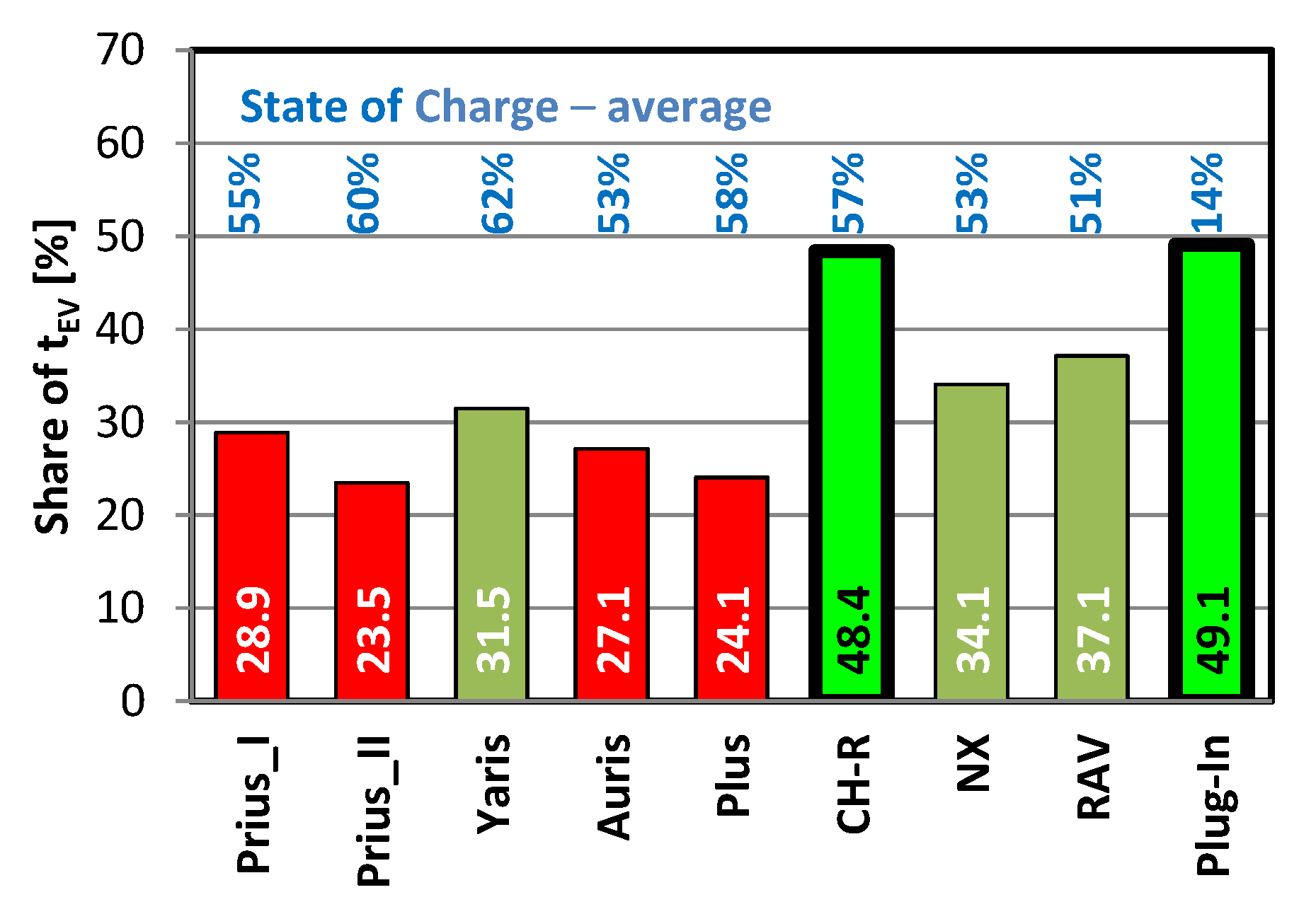 Energies 16 00794 g014