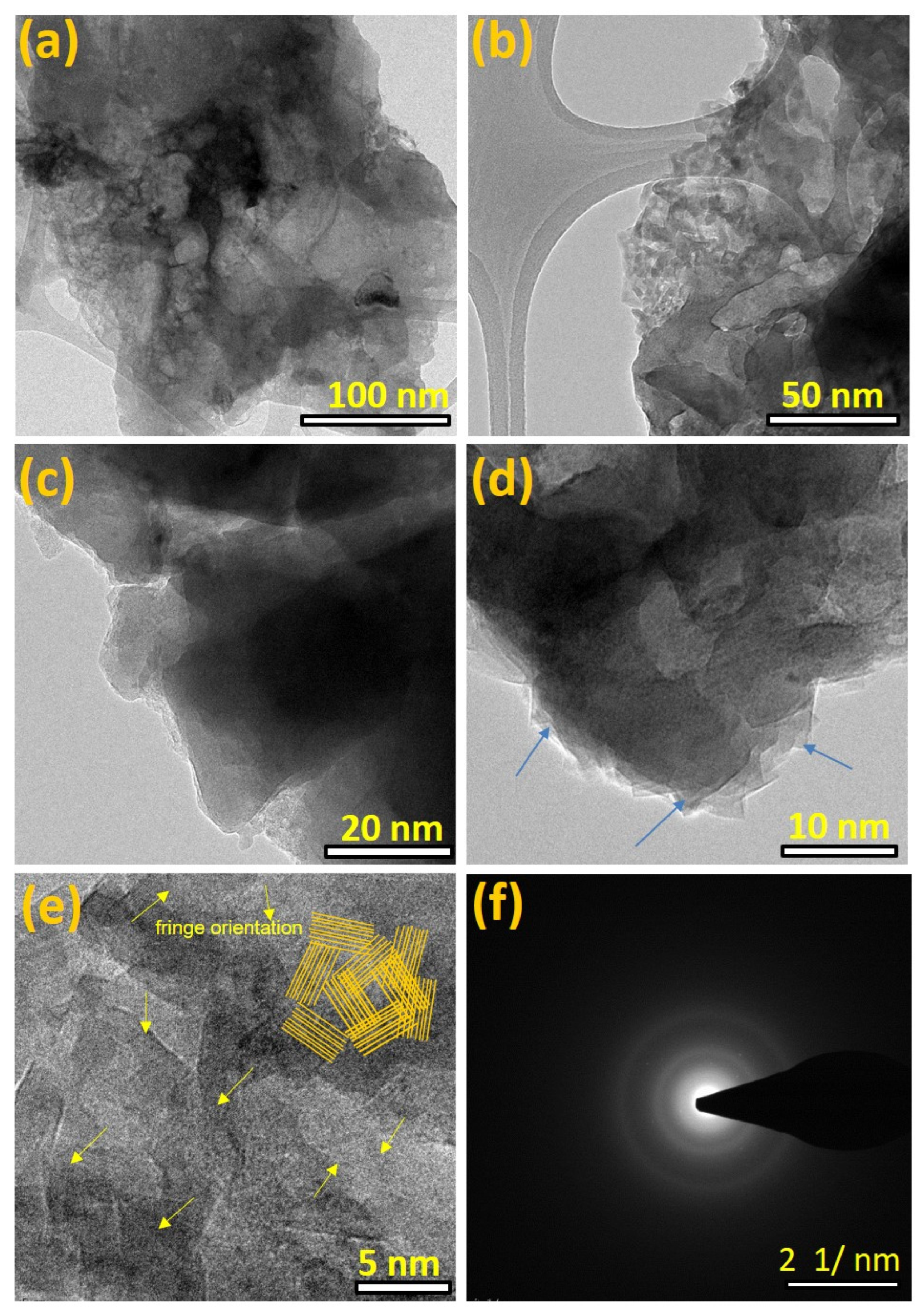 Energies 16 00802 g005