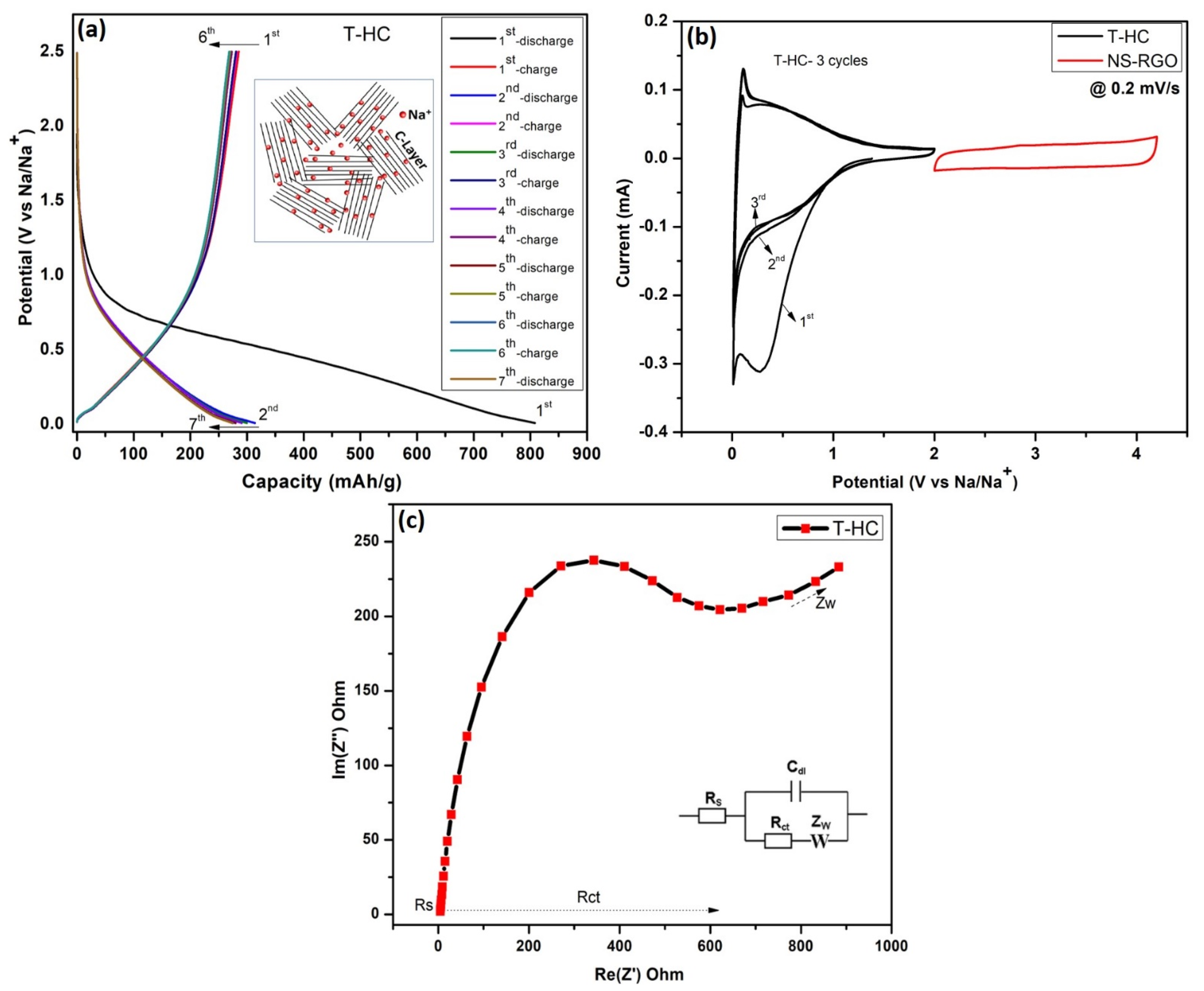 Energies 16 00802 g010