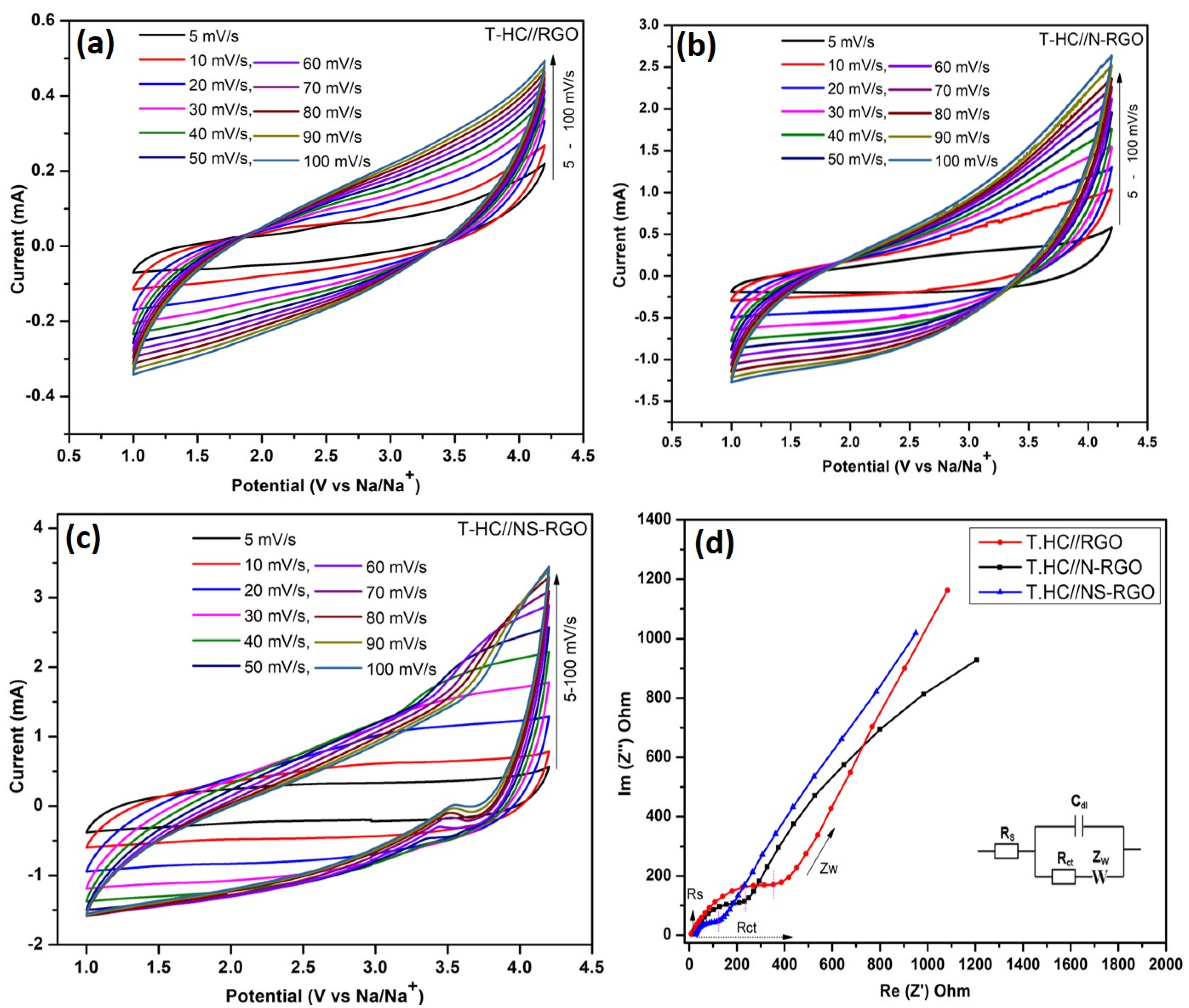 Energies 16 00802 g011