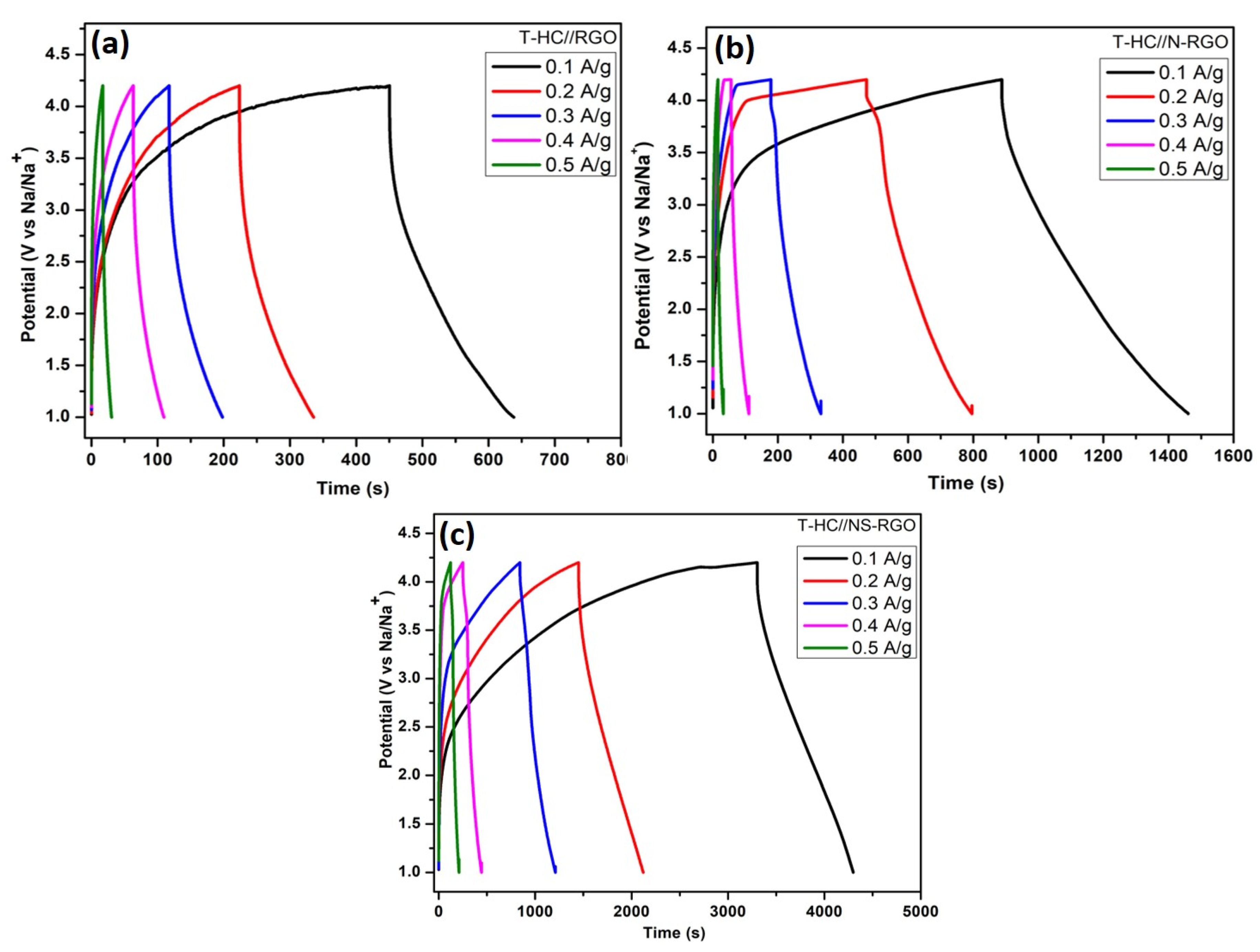 Energies 16 00802 g012
