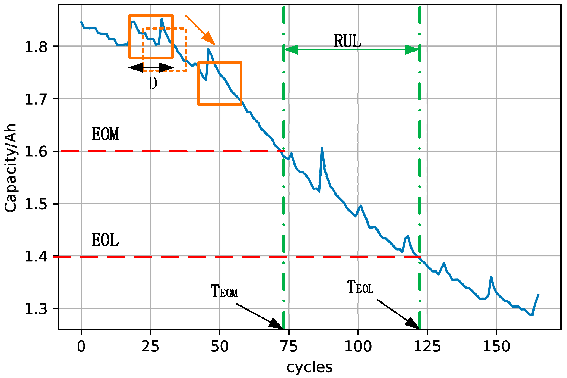 Energies 16 00803 g004 Energies 16 00803 g004