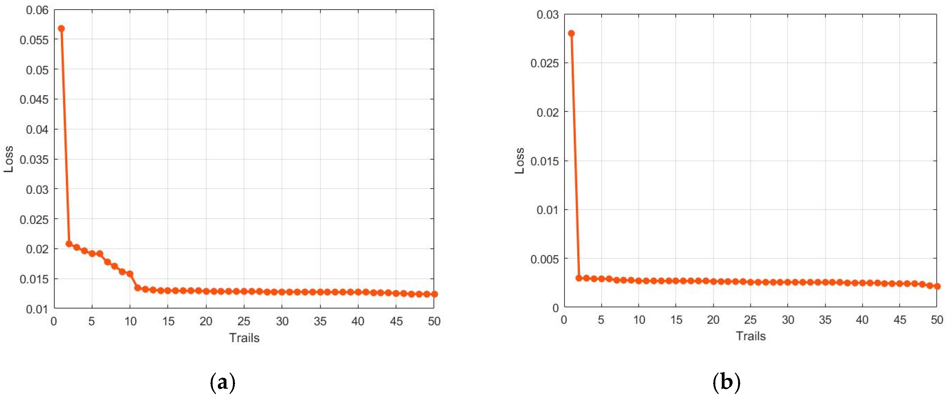Energies 16 00803 g008 Energies 16 00803 g008