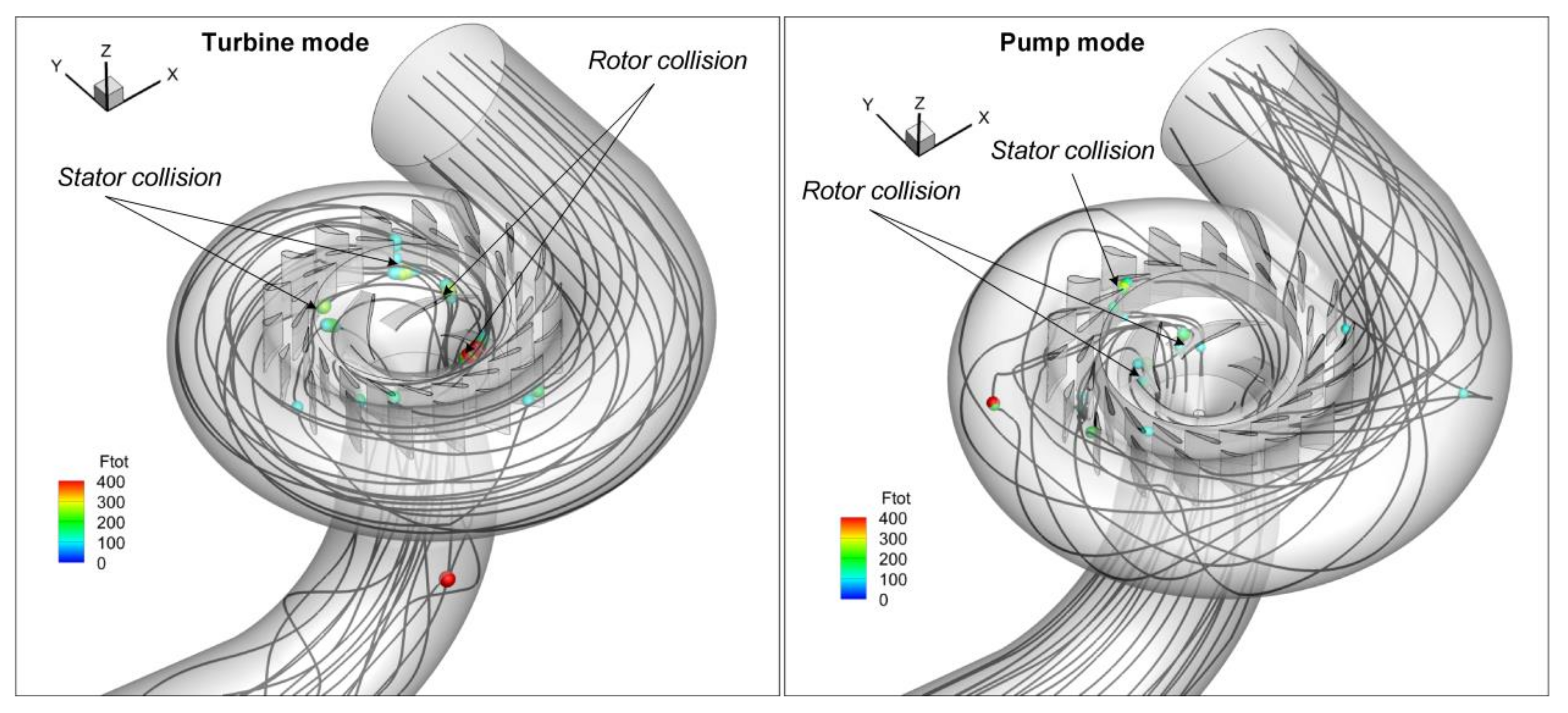Energies 16 00810 g011 Energies 16 00810 g011