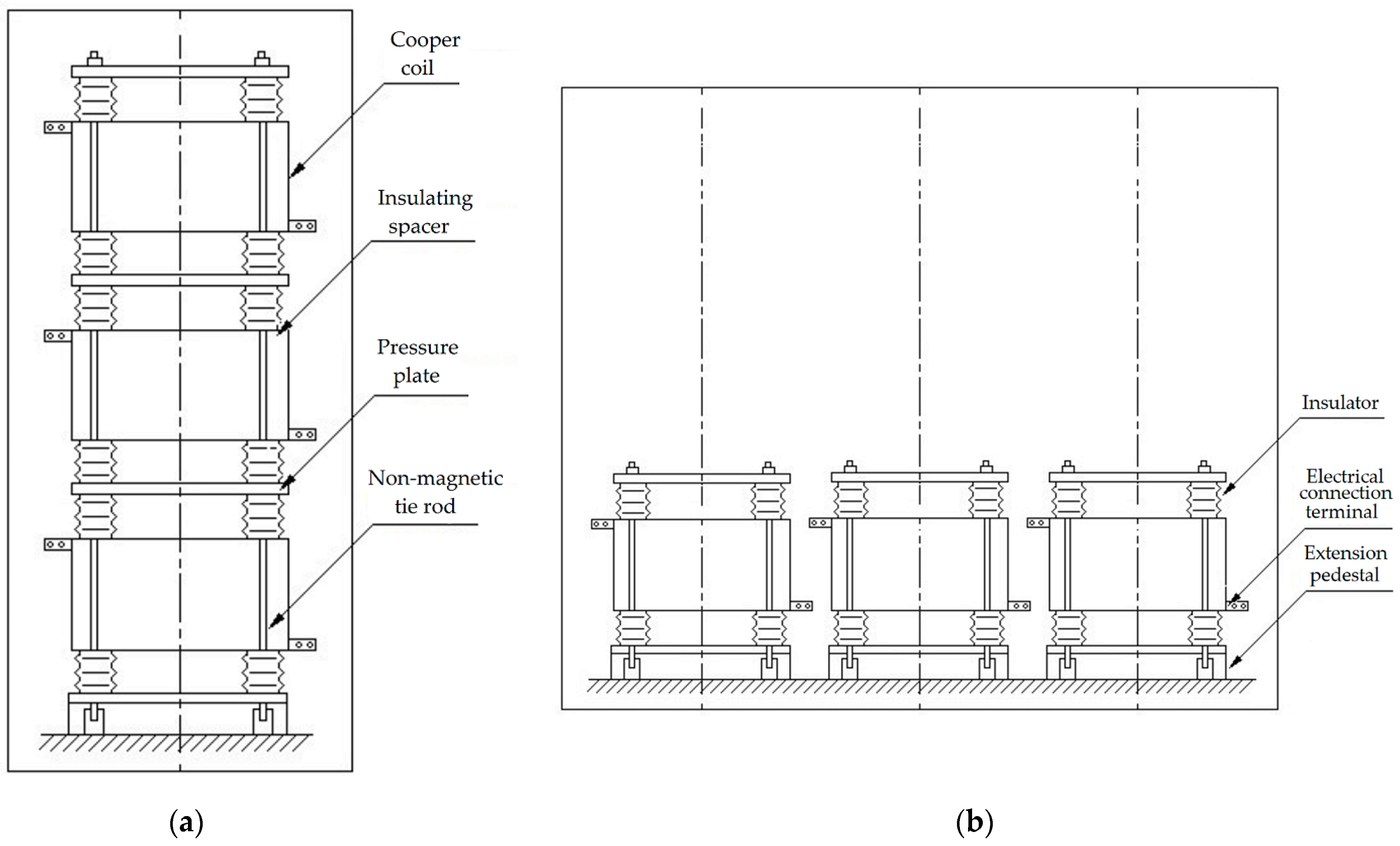 https://www.mdpi.com/energies/energies-16-00811/article_deploy/html/images/energies-16-00811-g001.png