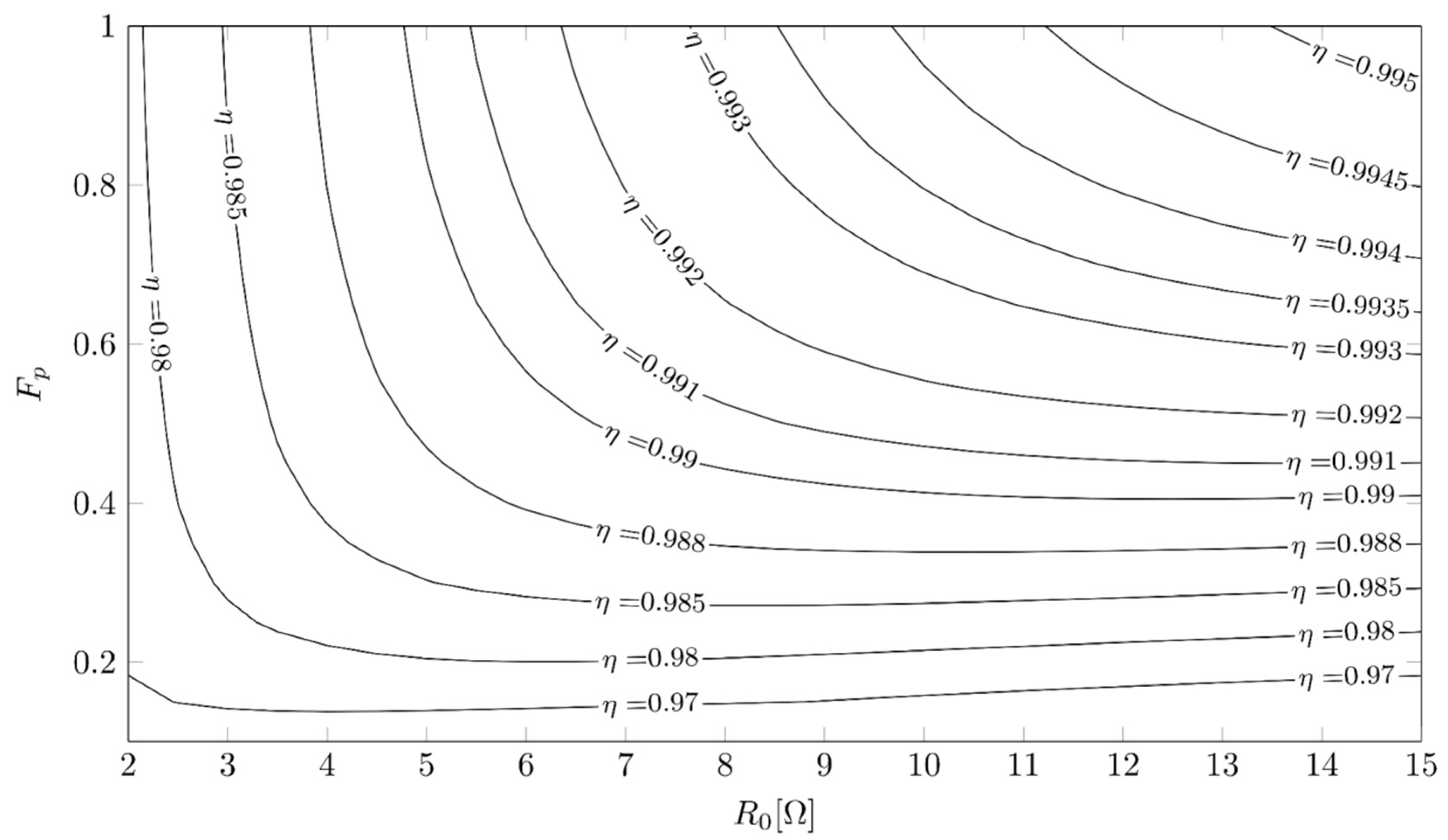 Energies 16 00818 g007 Energies 16 00818 g007