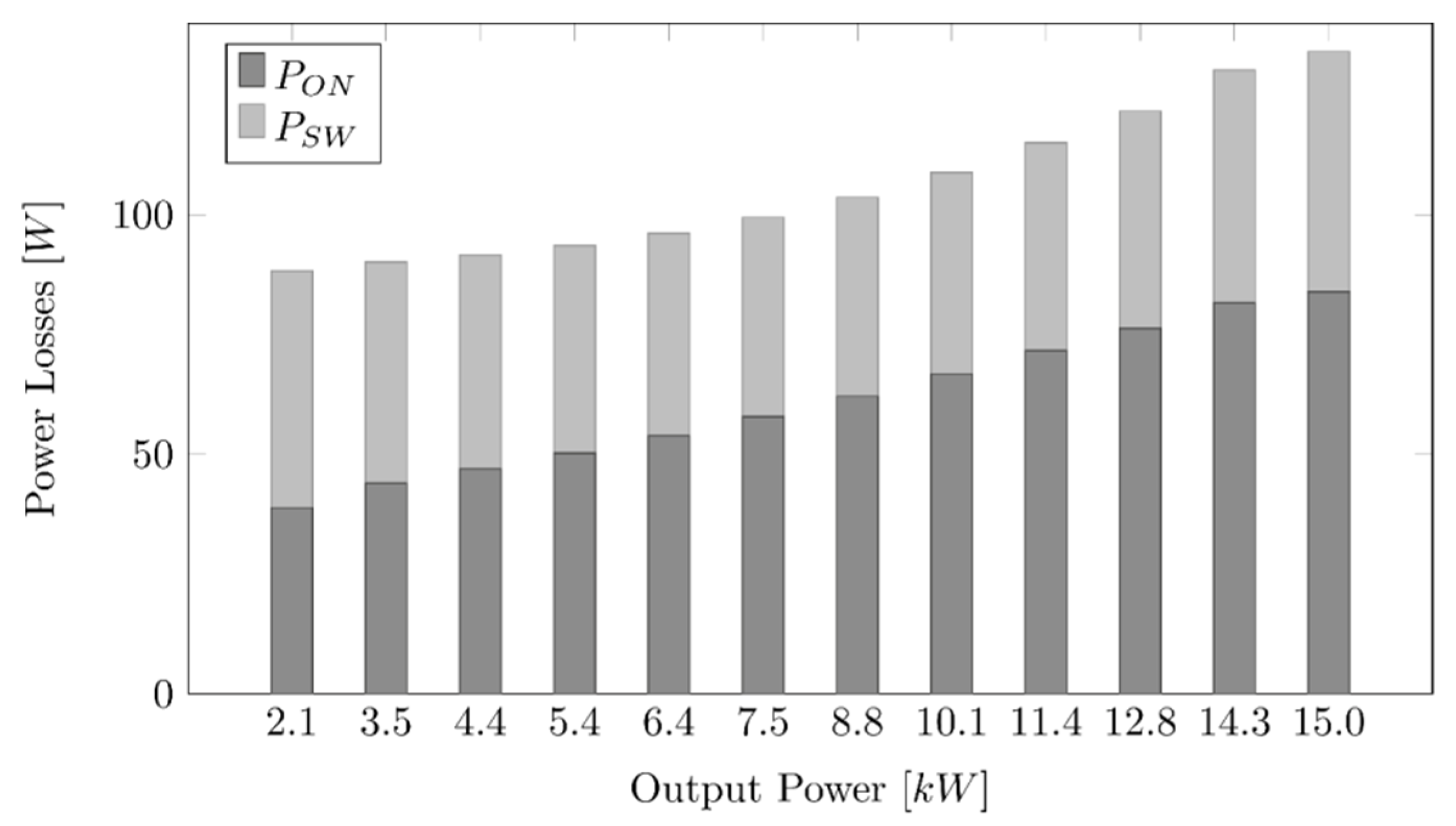 Energies 16 00818 g011 Energies 16 00818 g011
