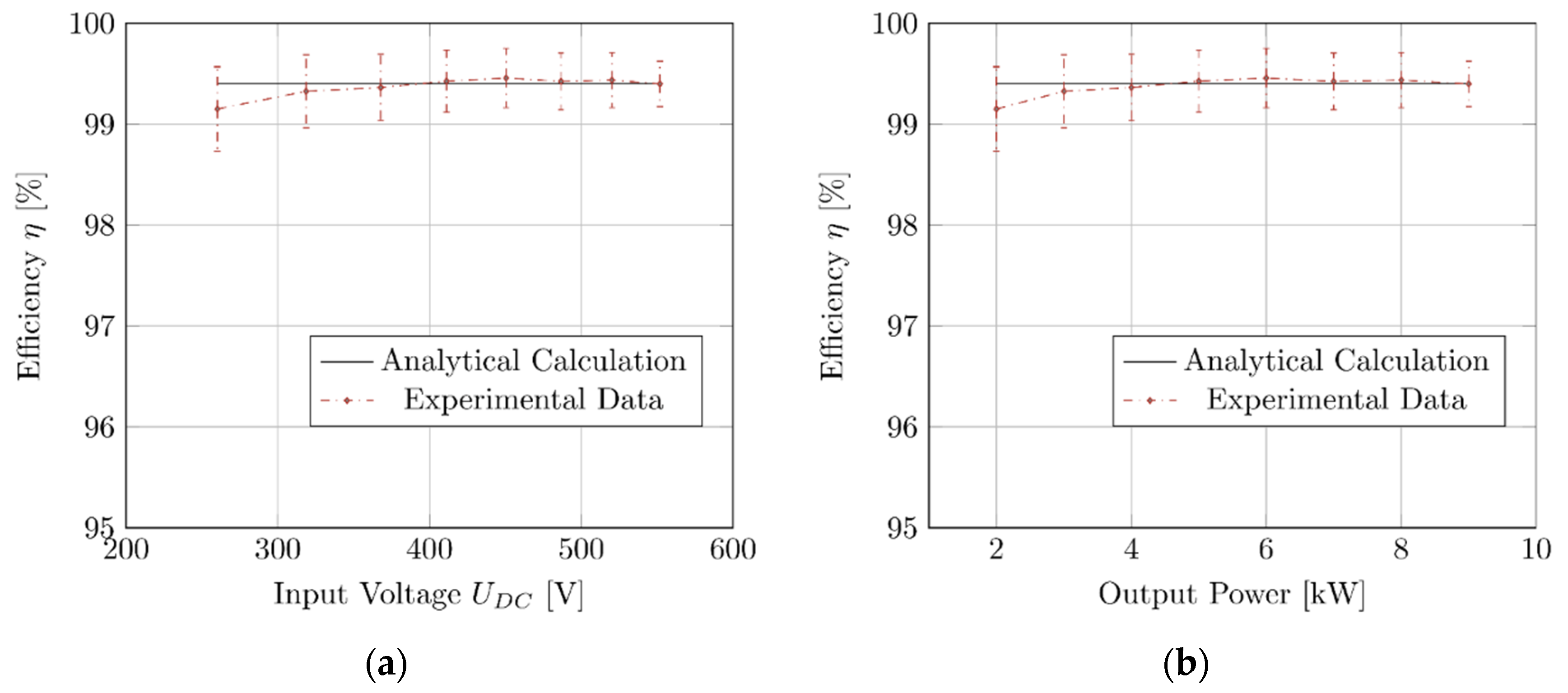 Energies 16 00818 g012 Energies 16 00818 g012