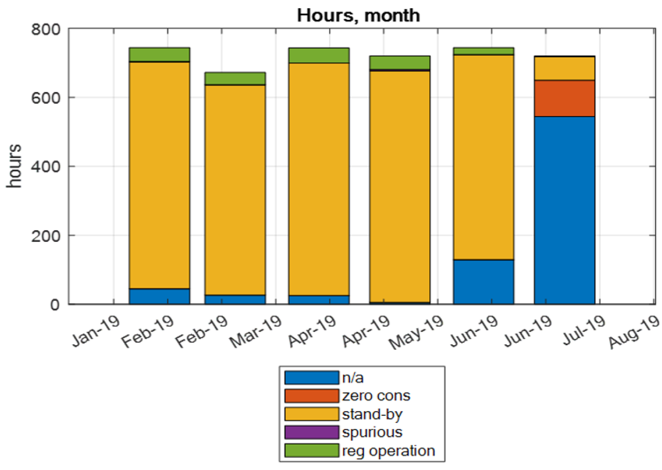 Energies 16 00824 g010 Energies 16 00824 g010