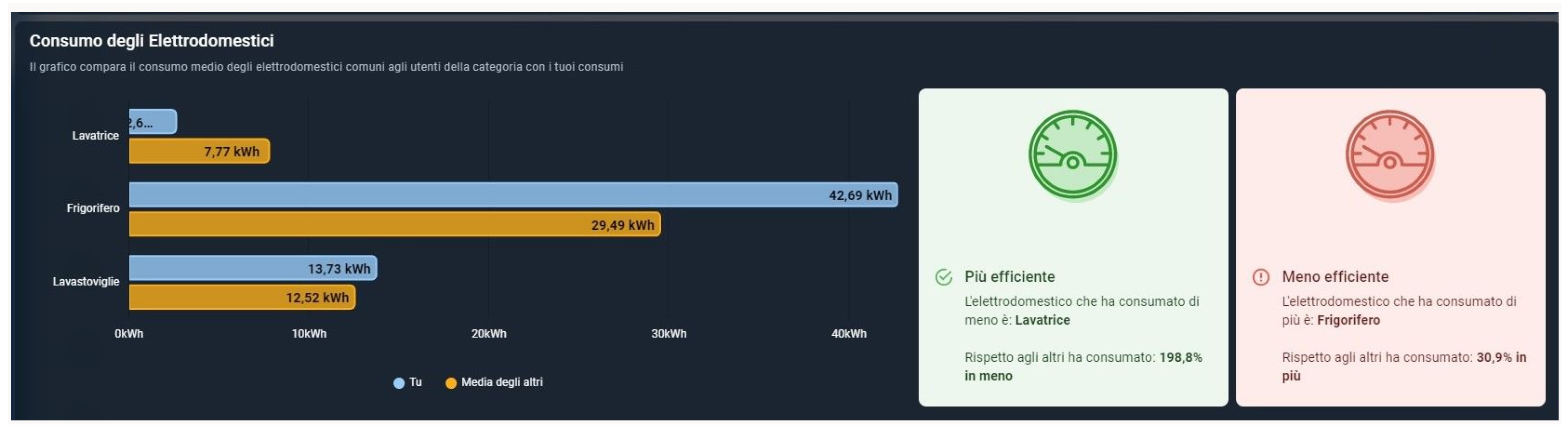 Energies 16 00824 g018 Energies 16 00824 g018