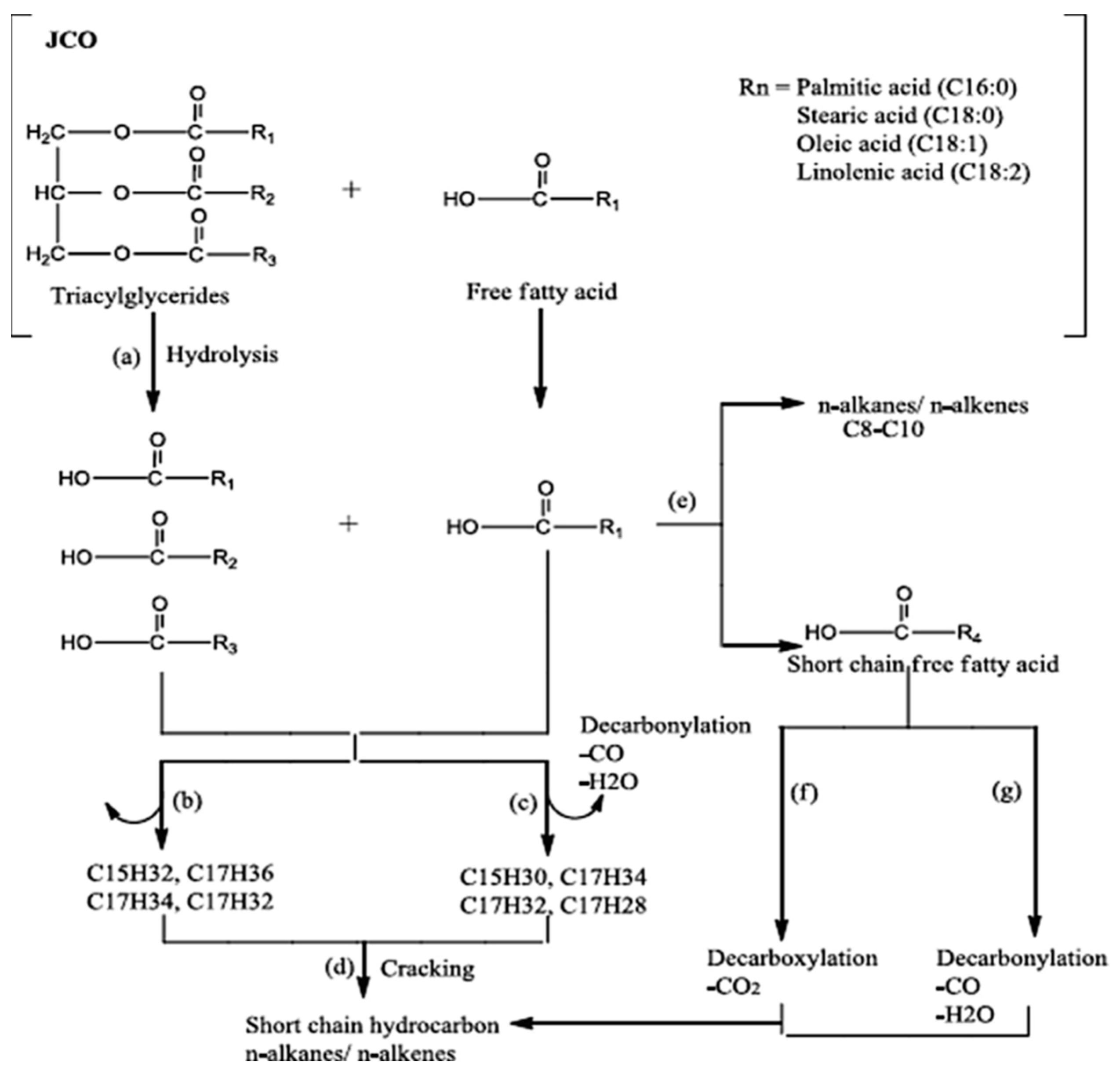 Energies 16 00828 g004 Energies 16 00828 g004