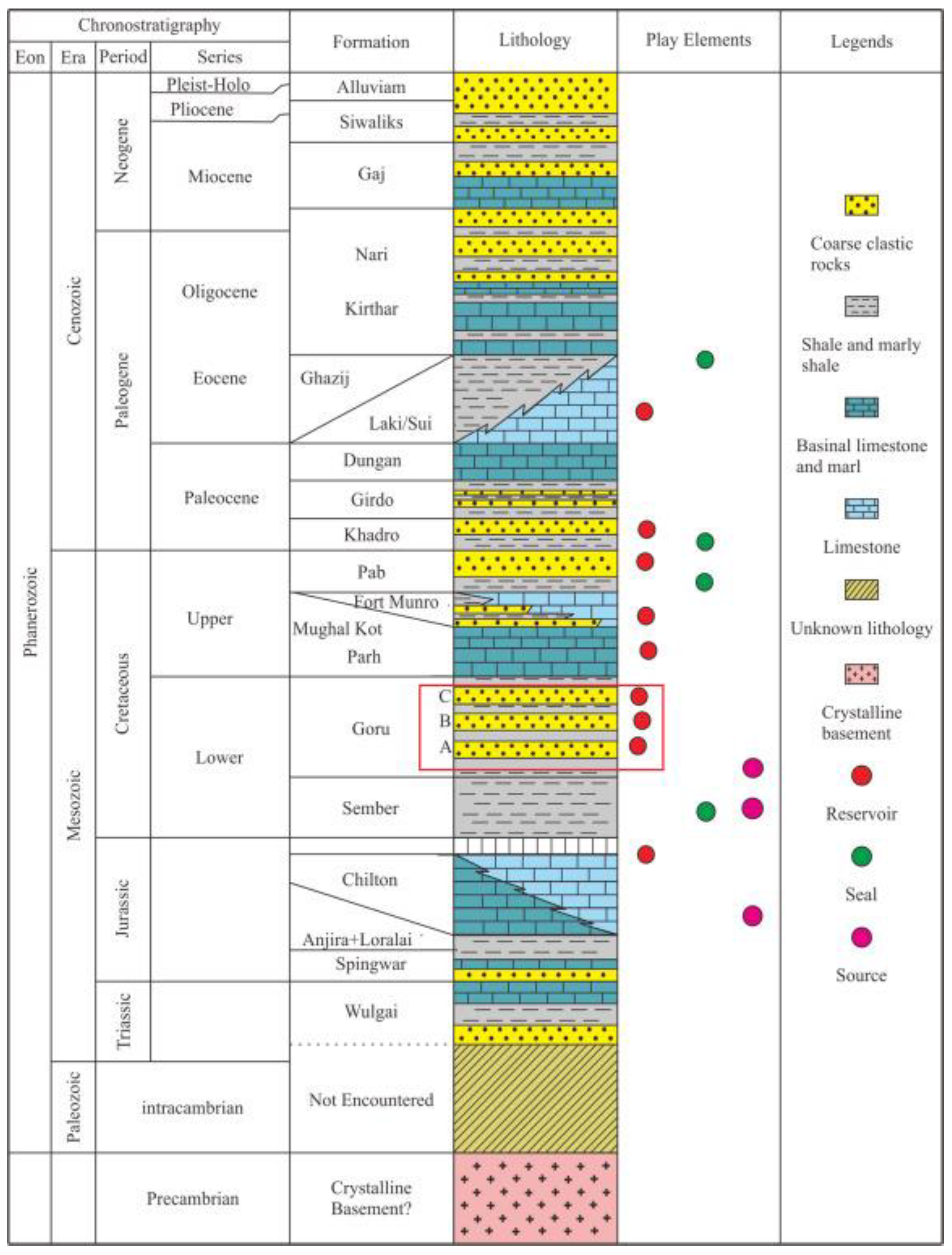 Energies 16 00856 g002 Energies 16 00856 g002