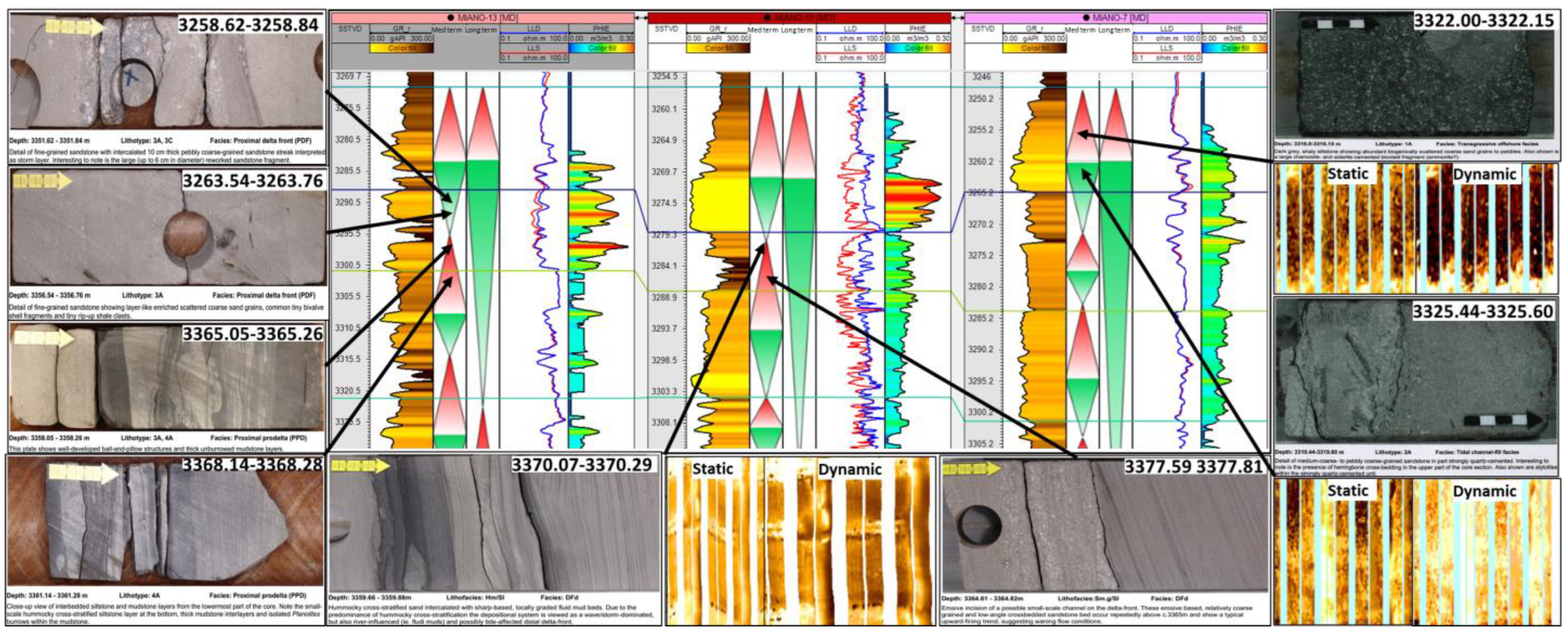 Energies 16 00856 g006 Energies 16 00856 g006
